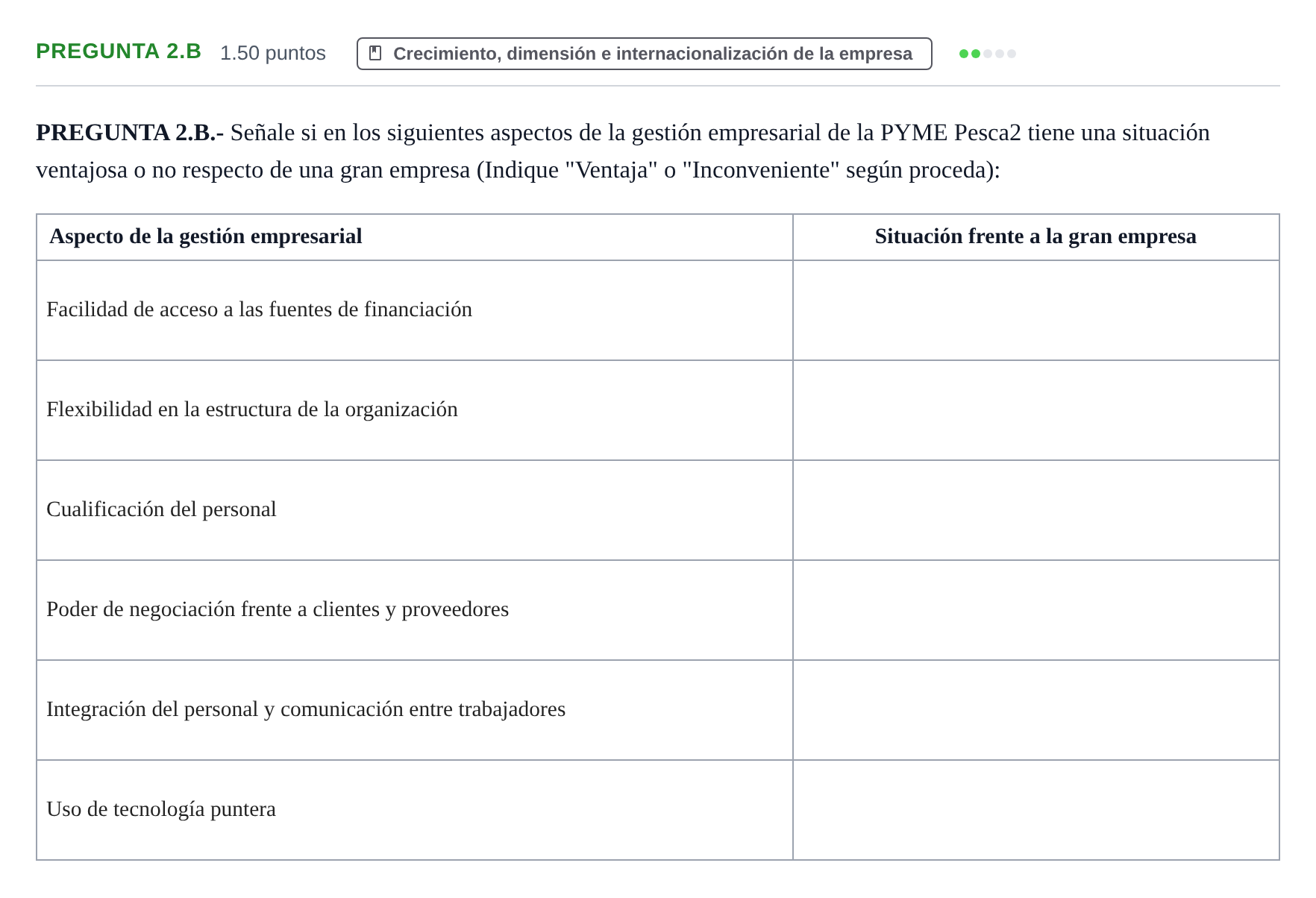 Enunciado: Pregunta 2.B · Empresa y Diseño de Modelos de Negocio PAU Asturias Ordinaria 2022