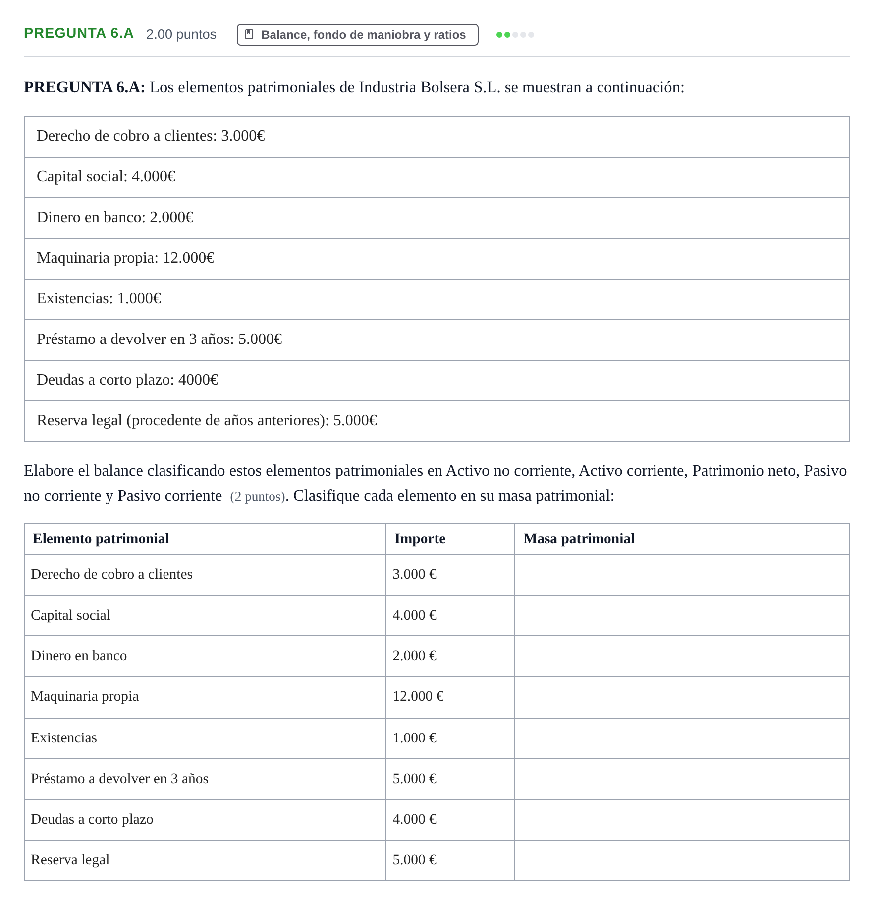 Enunciado: Pregunta 6.A · Empresa y Diseño de Modelos de Negocio PAU Asturias Extraordinaria 2021