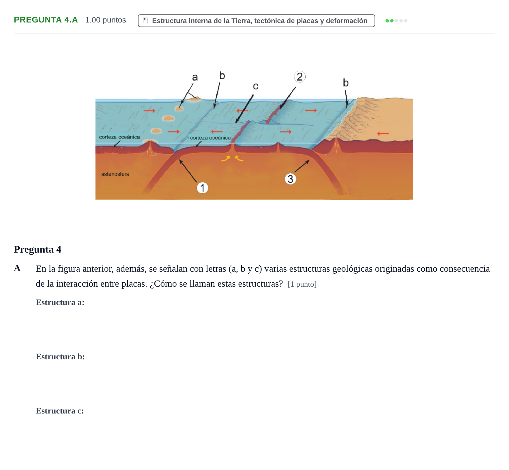 Enunciado: Pregunta 4.A · Geología y Ciencias Ambientales PAU Asturias Ordinaria 2021