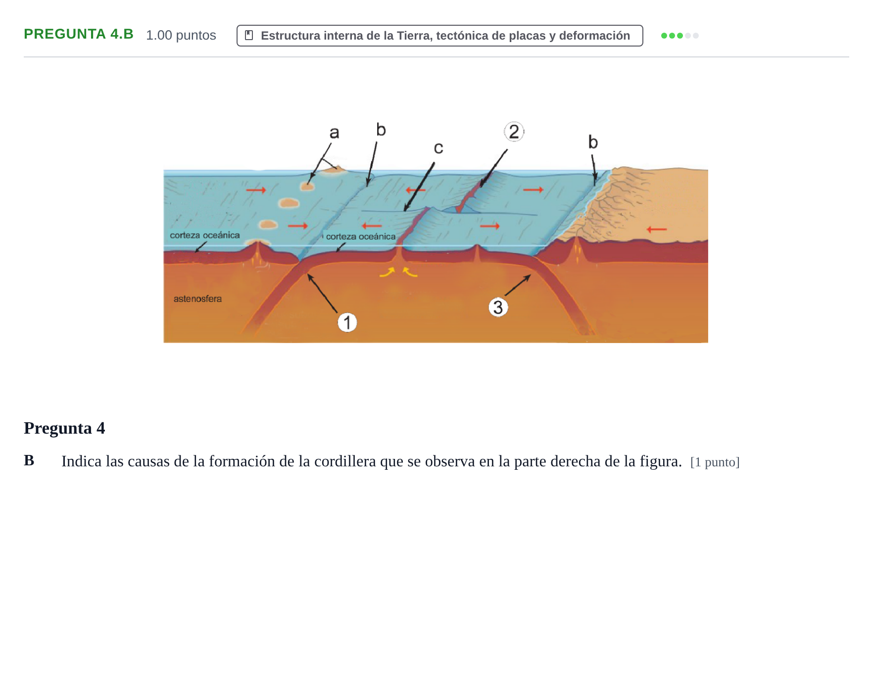 Enunciado: Pregunta 4.B · Geología y Ciencias Ambientales PAU Asturias Ordinaria 2021