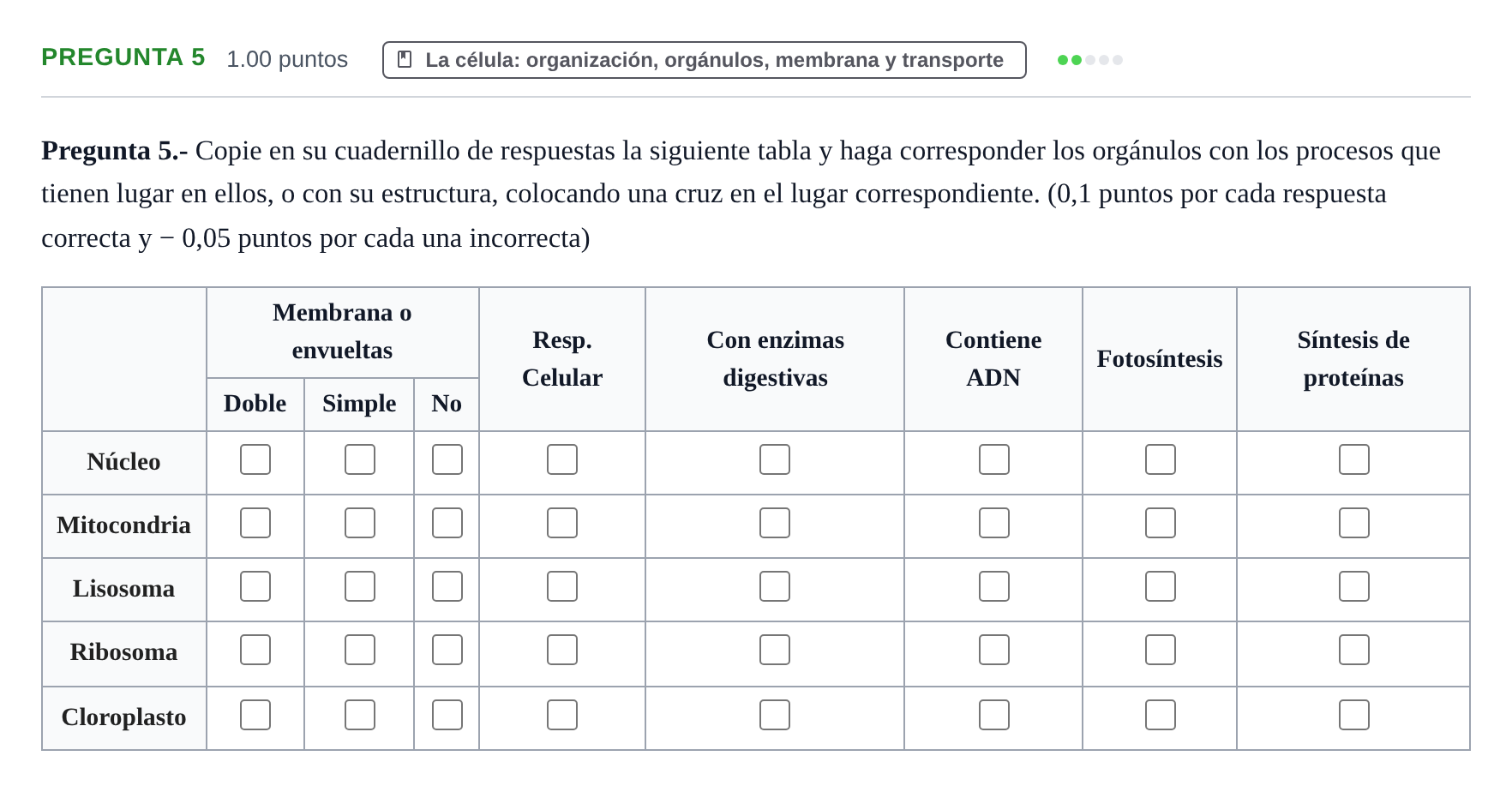 Enunciado: Pregunta 5 · Biología PAU La Rioja Extraordinaria 2023