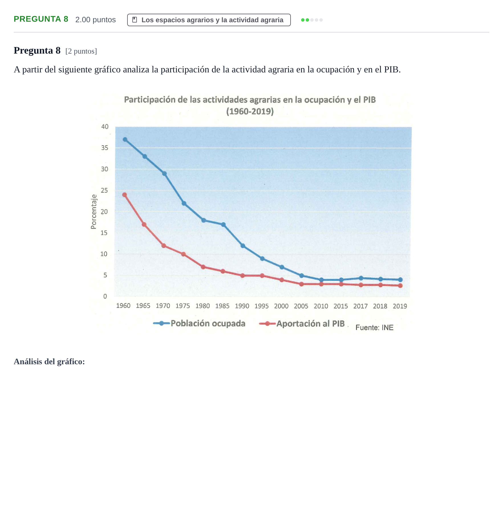 Enunciado: Pregunta 8 · Geografía PAU La Rioja Extraordinaria 2021