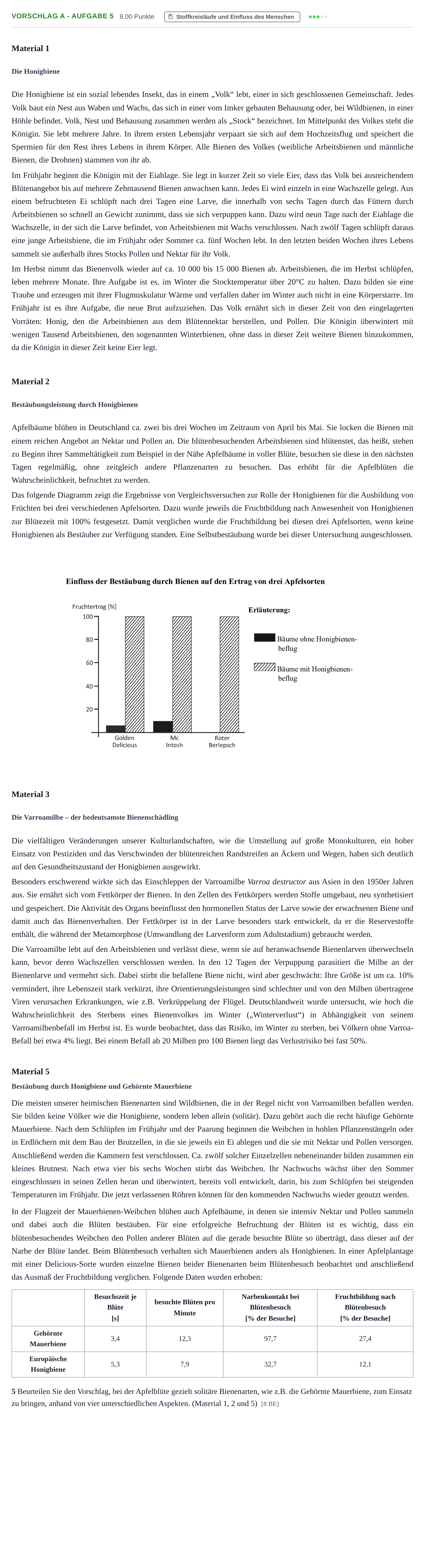 Aufgabenstellung: Aufgabe Vorschlag A - Aufgabe 5 · Abitur Hessen Biologie GK 2021