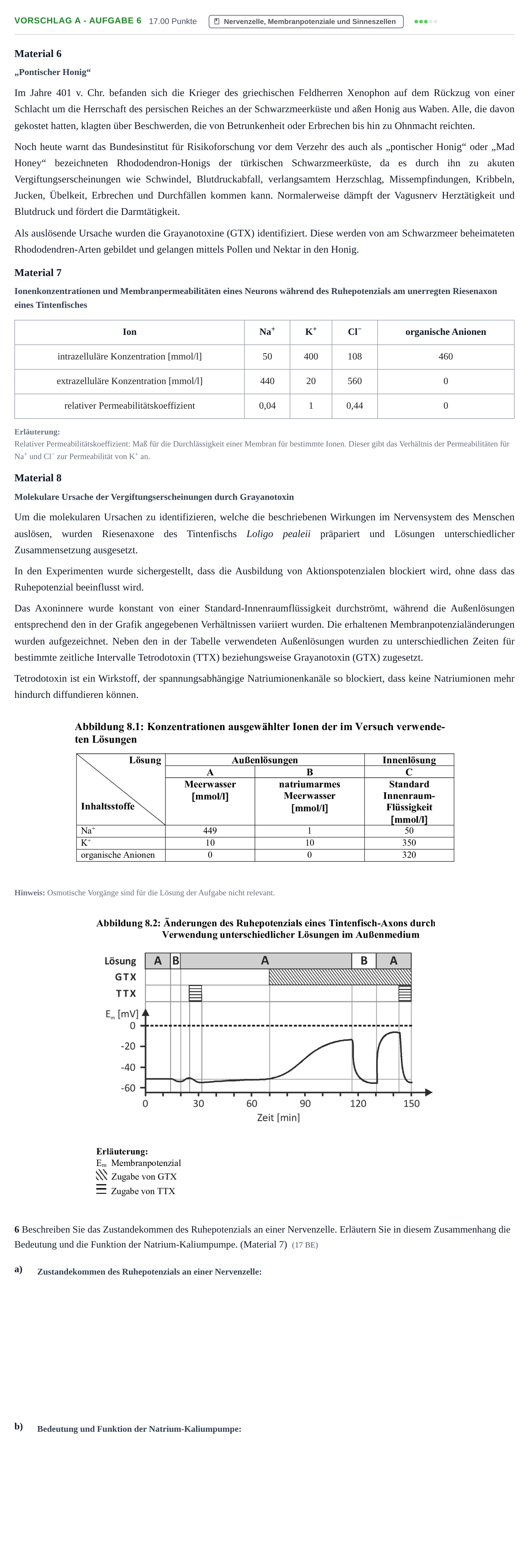 Aufgabenstellung: Aufgabe Vorschlag A - Aufgabe 6 · Abitur Hessen Biologie GK 2021
