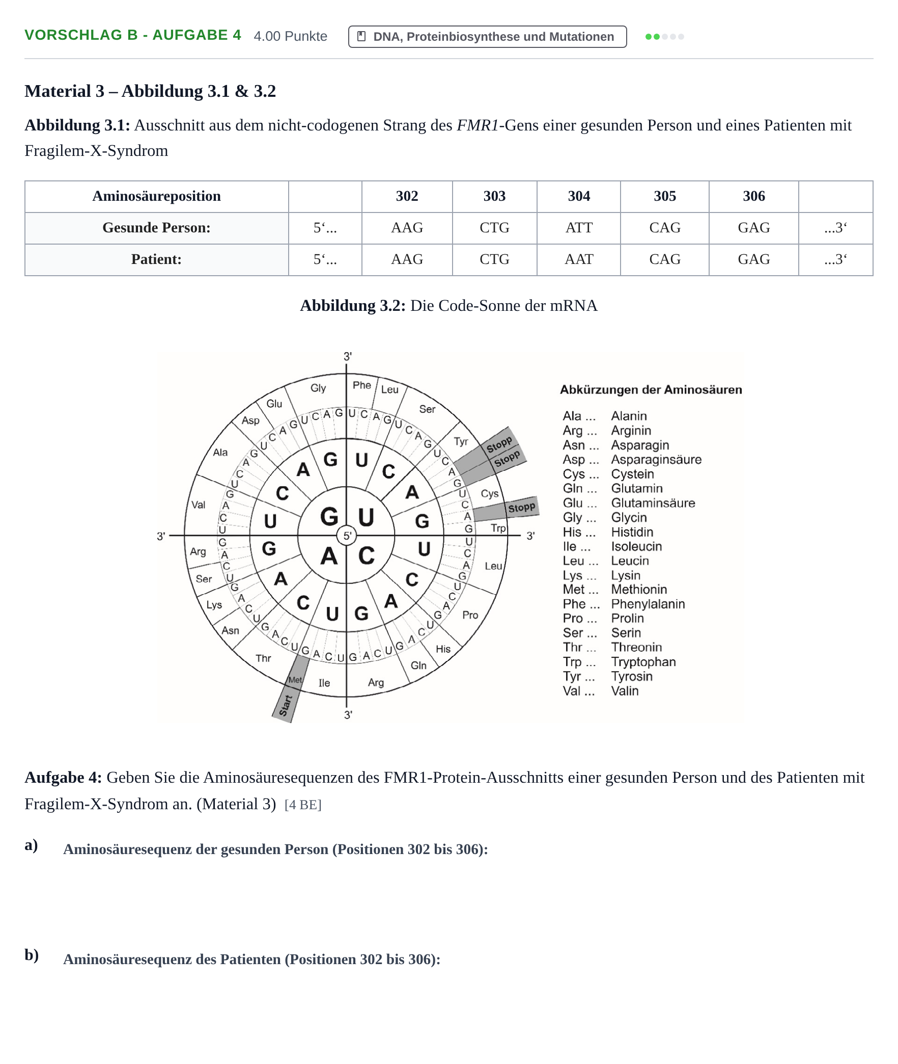 Aufgabenstellung: Aufgabe Vorschlag B - Aufgabe 4 · Abitur Hessen Biologie LK 2021