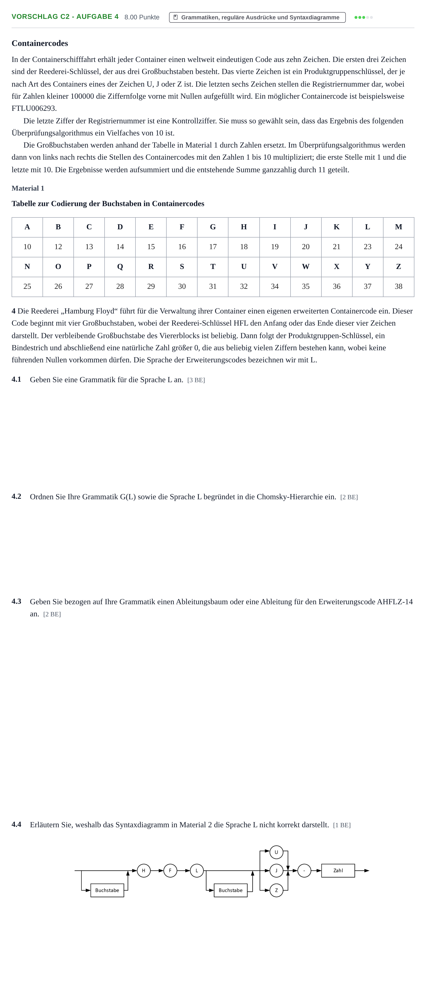 Aufgabenstellung: Aufgabe Vorschlag C2 - Aufgabe 4 · Abitur Hessen Informatik LK 2021