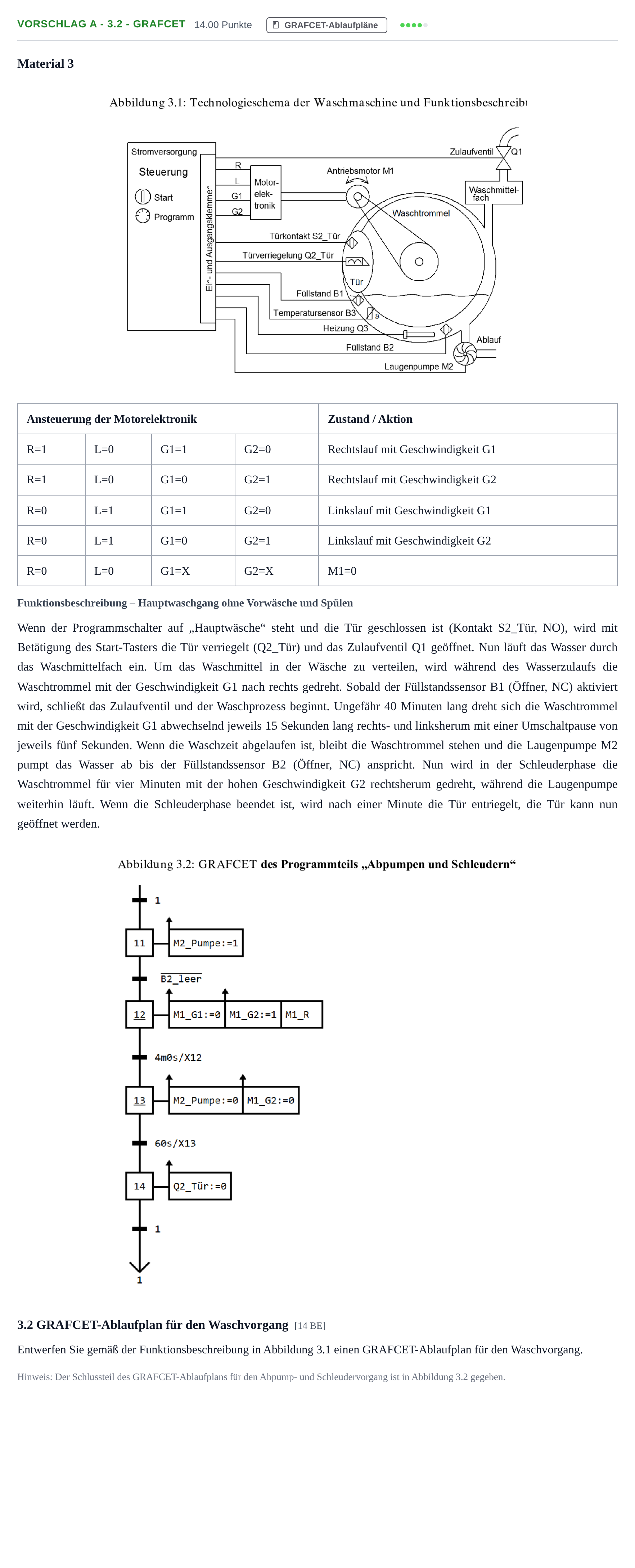 Aufgabenstellung: Aufgabe Vorschlag A - 3.2 - GRAFCET · Abitur Hessen Mechatronik LK 2021