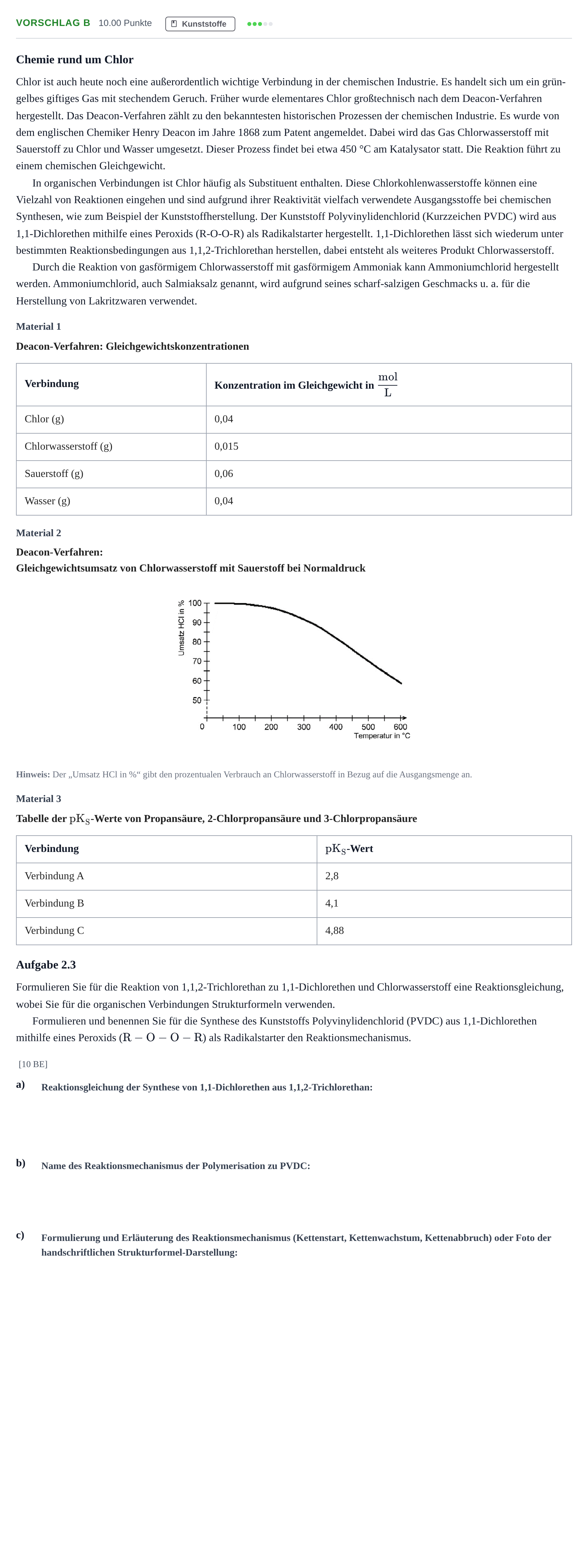 Aufgabenstellung: Aufgabe Vorschlag B - Kunststoffe · Abitur Hessen Chemie GK 2022