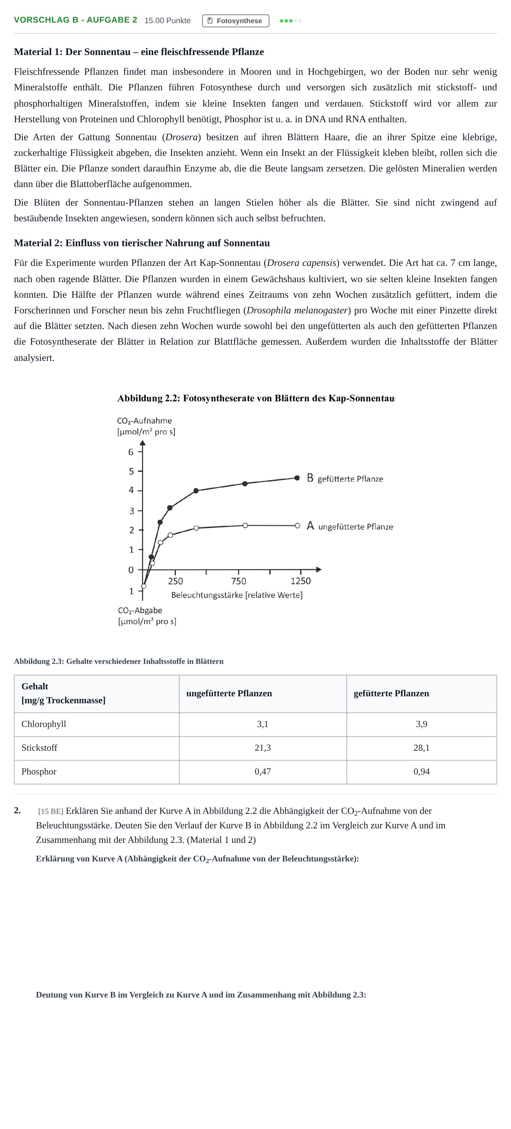 Aufgabenstellung: Aufgabe Vorschlag B - Aufgabe 2 · Abitur Hessen Biologie GK 2022