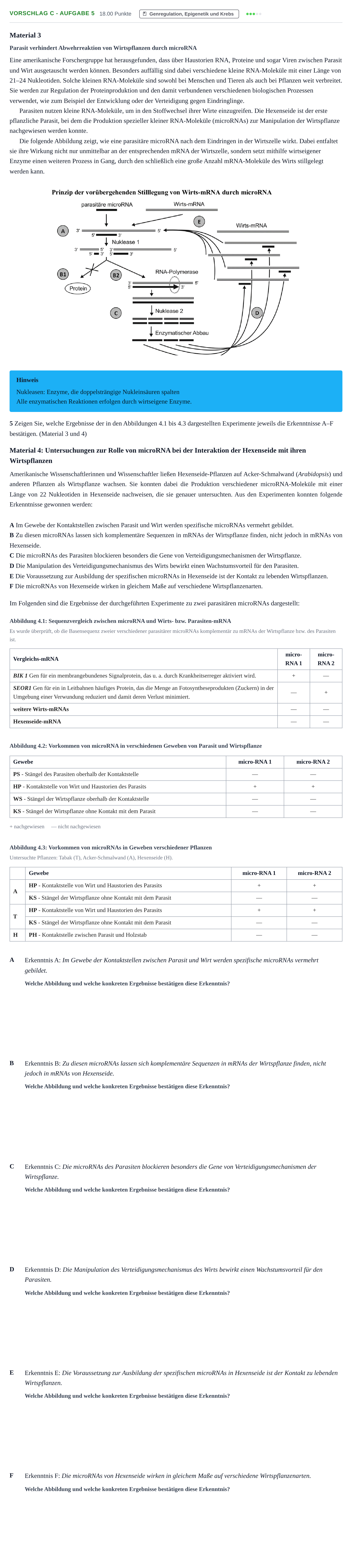 Aufgabenstellung: Aufgabe Vorschlag C - Aufgabe 5 · Abitur Hessen Biologie GK 2022