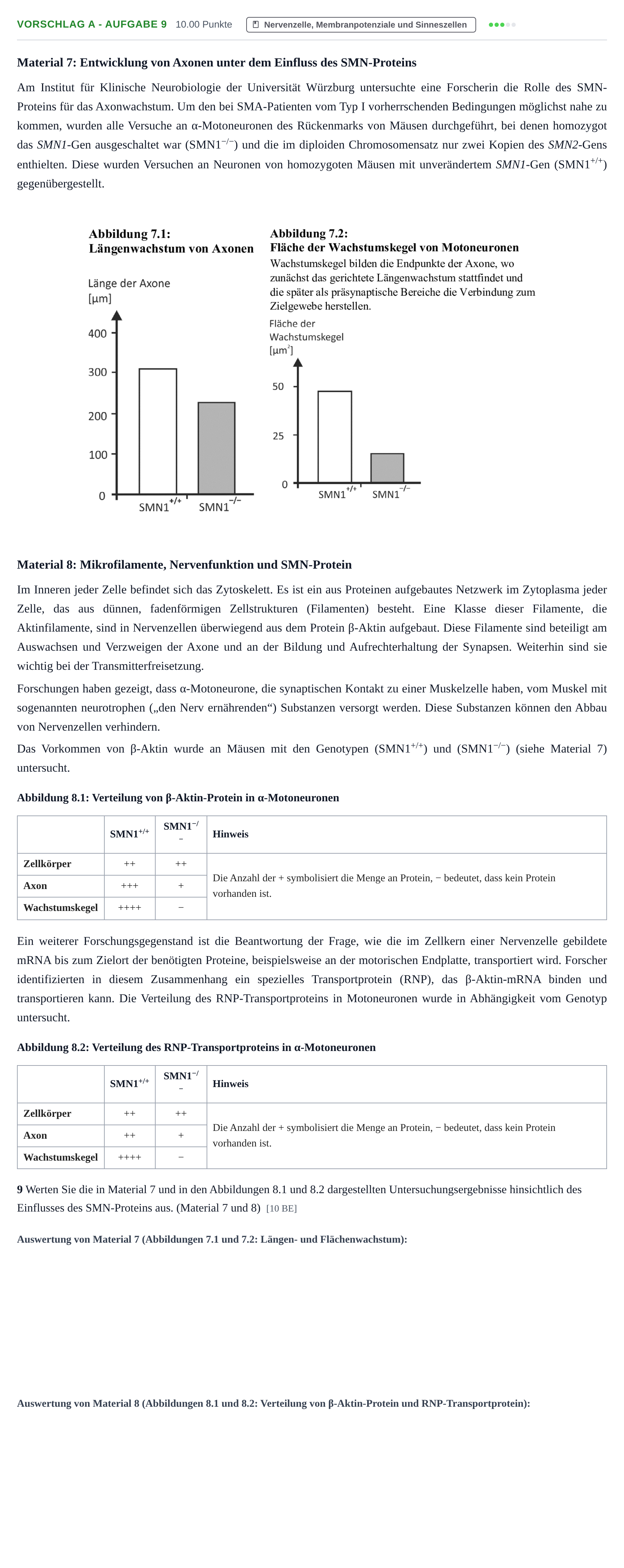Aufgabenstellung: Aufgabe Vorschlag A - Aufgabe 9 · Abitur Hessen Biologie LK 2022