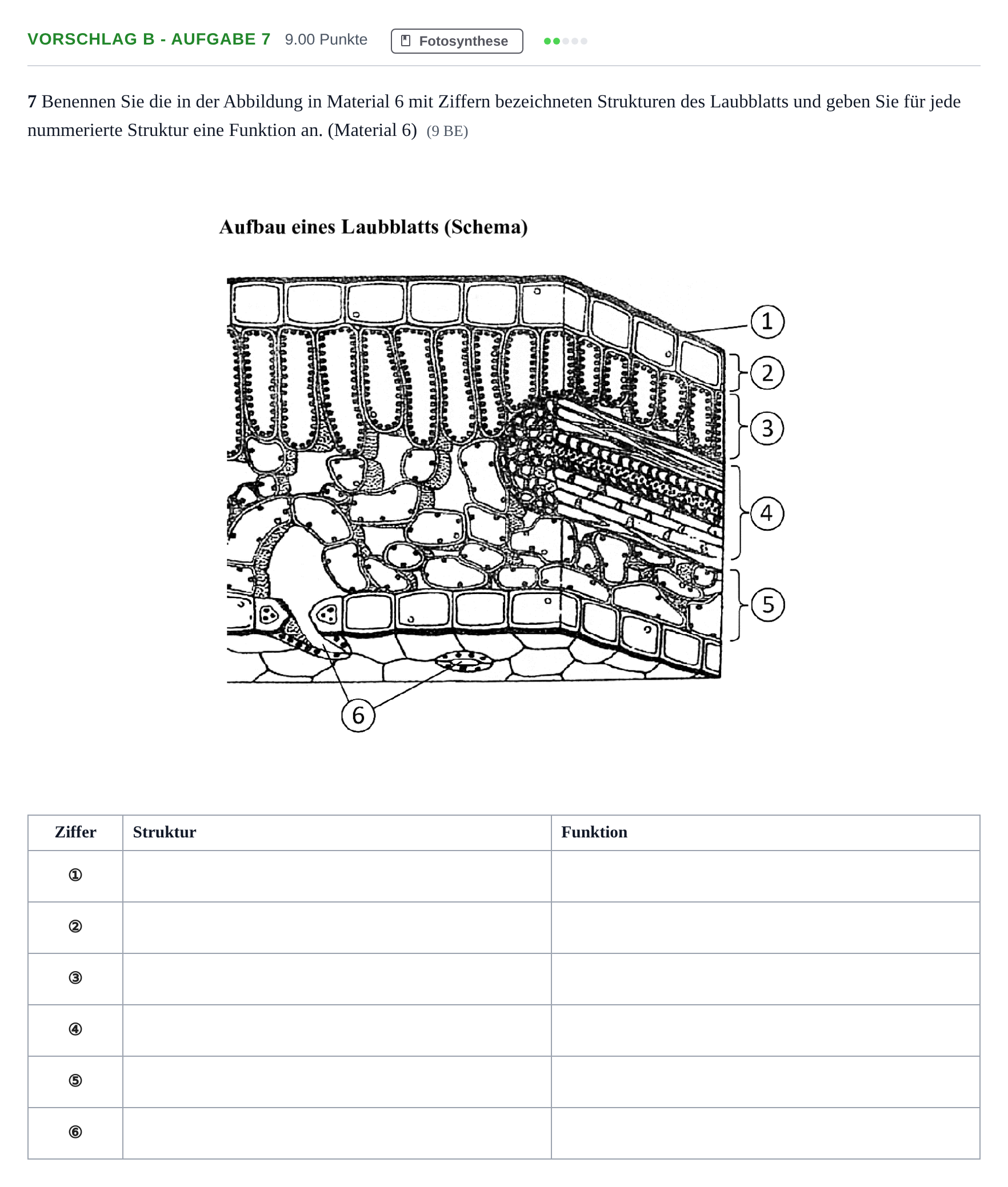 Aufgabenstellung: Aufgabe Vorschlag B - Aufgabe 7 · Abitur Hessen Biologie LK 2022