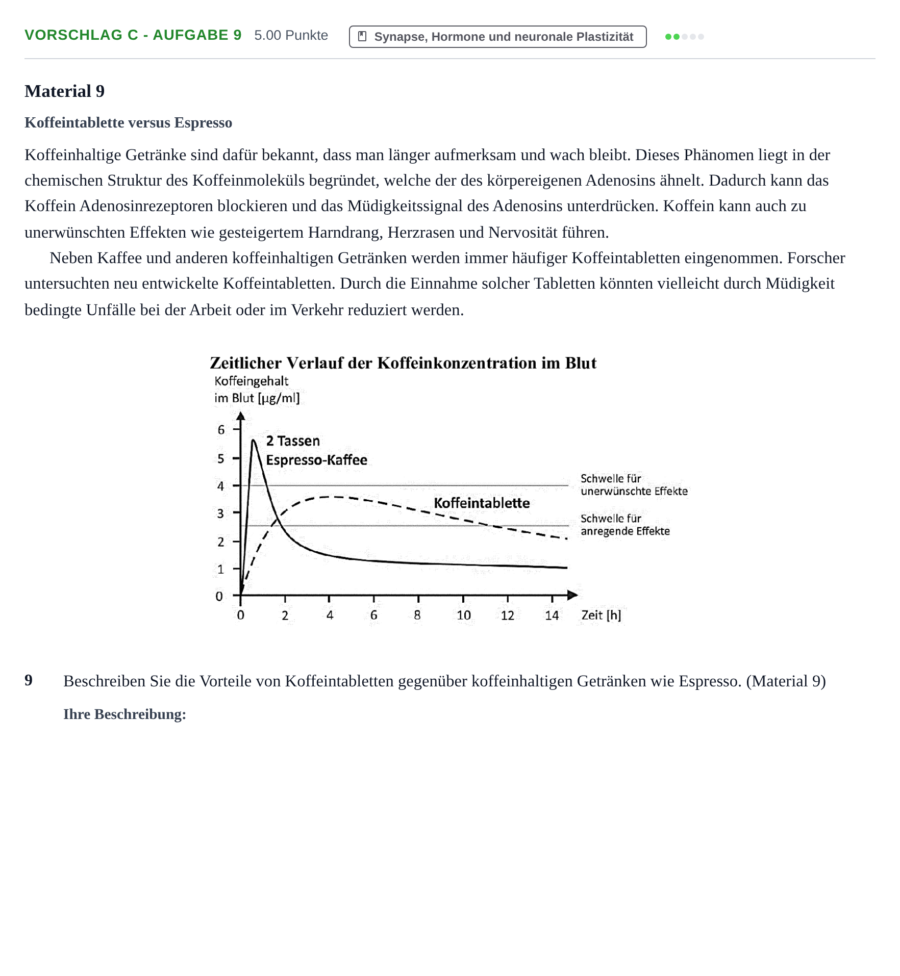 Aufgabenstellung: Aufgabe Vorschlag C - Aufgabe 9 · Abitur Hessen Biologie LK 2022