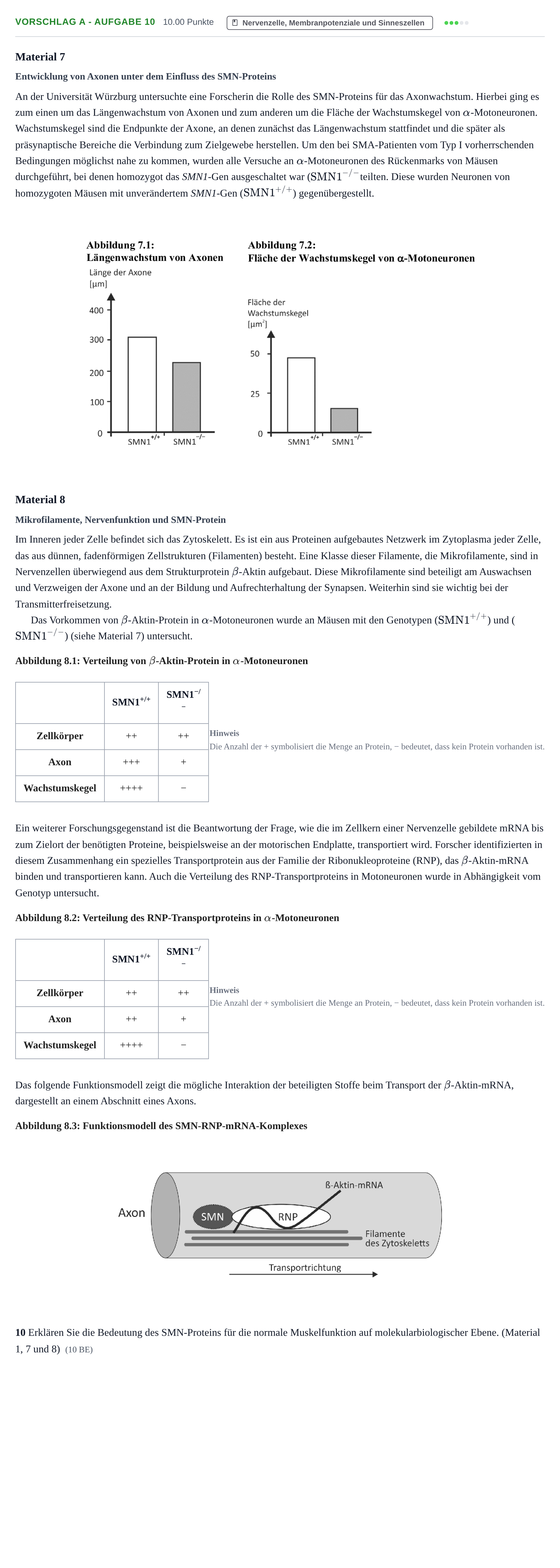 Aufgabenstellung: Aufgabe Vorschlag A - Aufgabe 10 · Abitur Hessen Biologie LK · Schulen für Erwachsene 2022