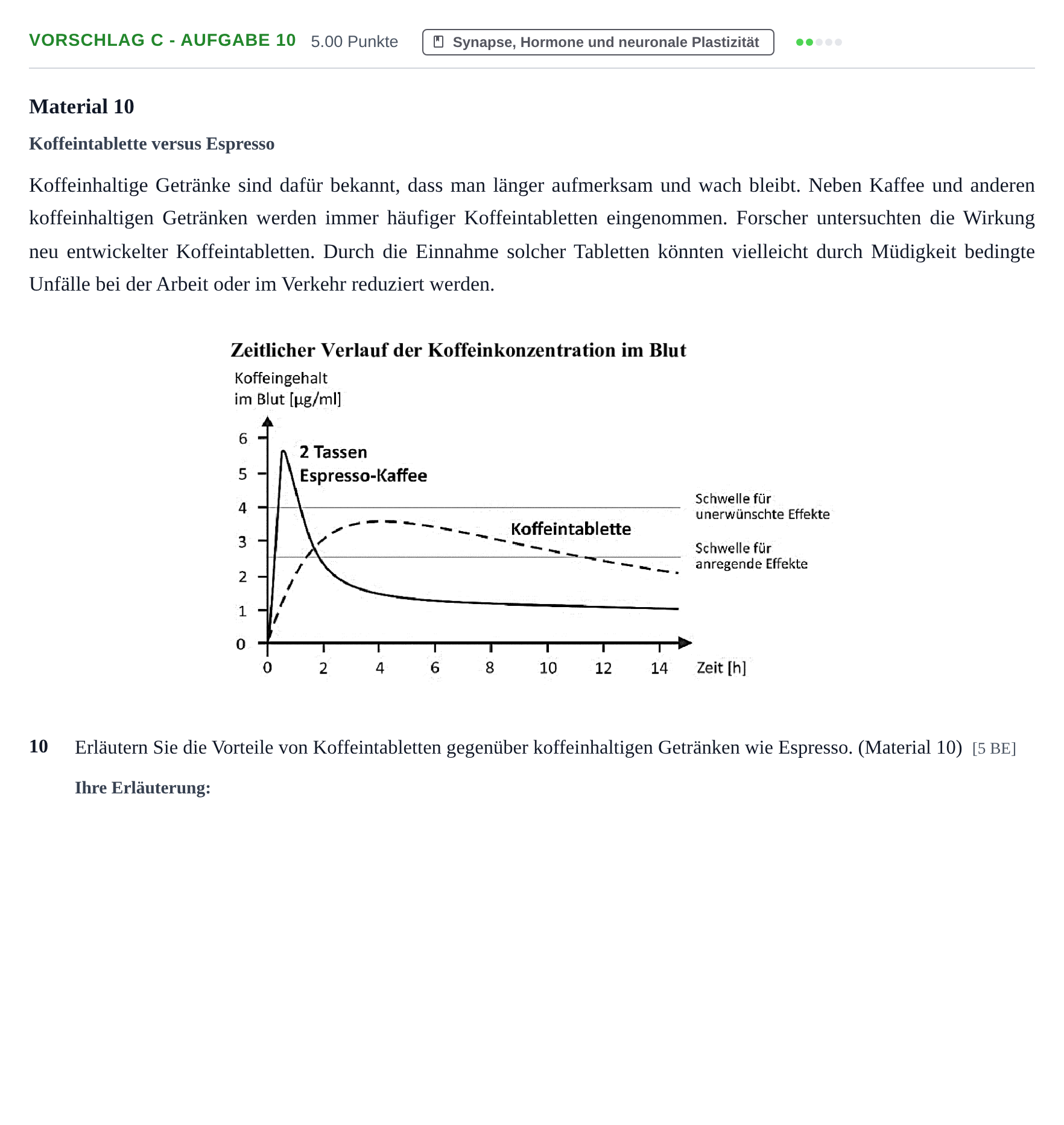 Aufgabenstellung: Aufgabe Vorschlag C - Aufgabe 10 · Abitur Hessen Biologie LK · Schulen für Erwachsene 2022
