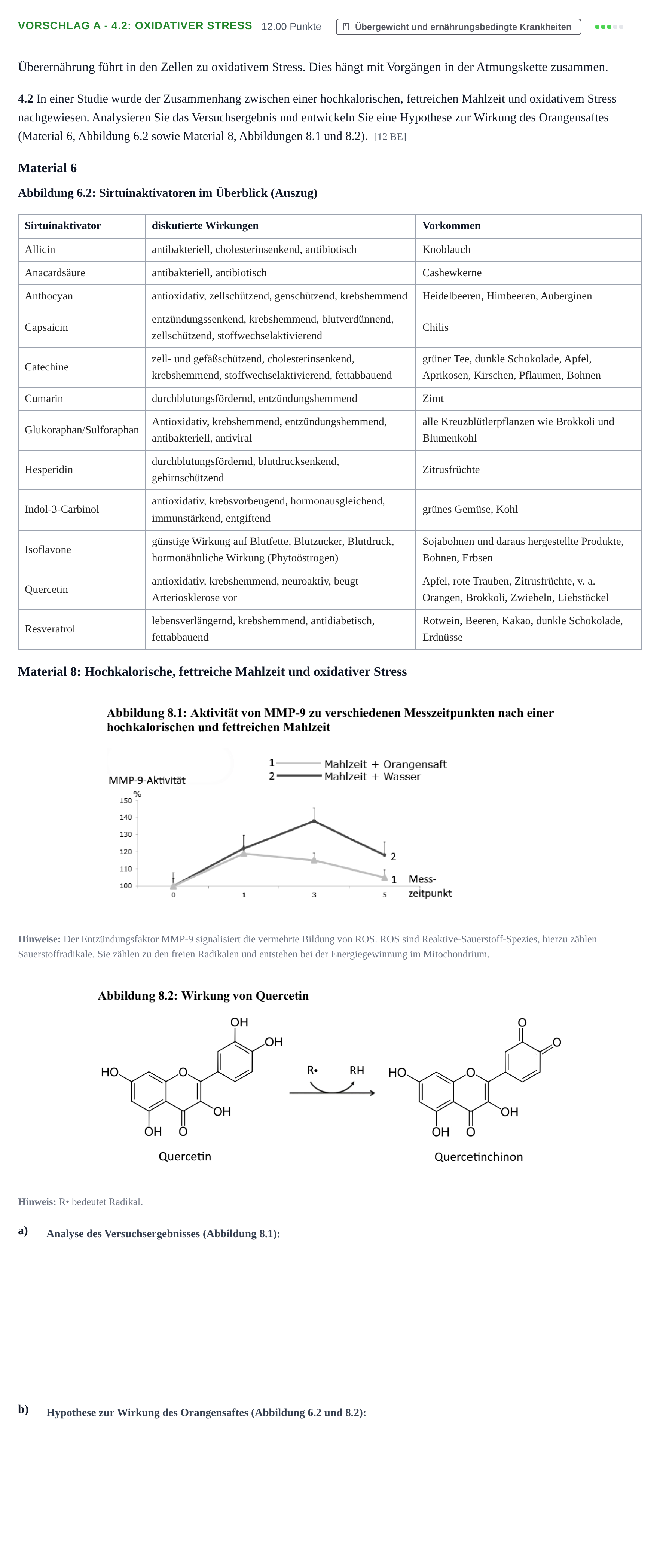 Aufgabenstellung: Aufgabe Vorschlag A - 4.2: Oxidativer Stress · Abitur Hessen Ernährungslehre LK 2022
