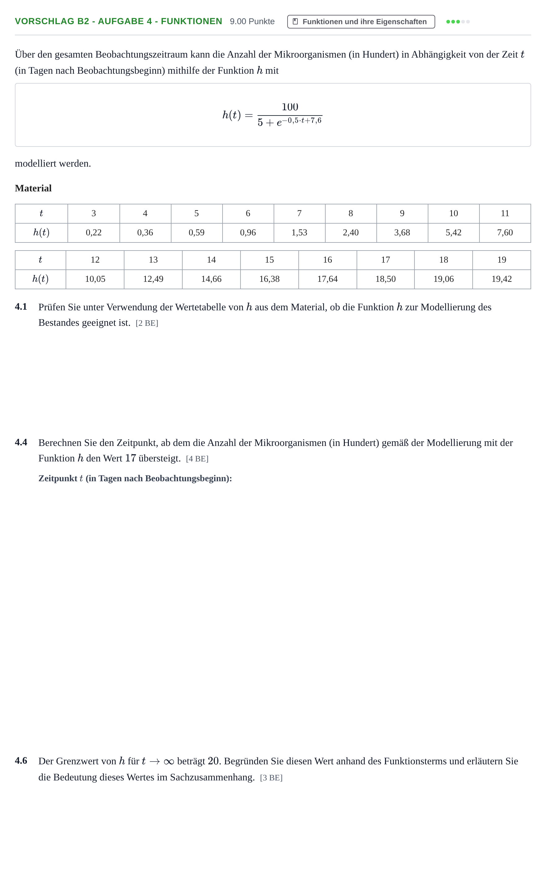 Aufgabenstellung: Aufgabe Vorschlag B2 - Aufgabe 4 - Funktionen · Abitur Hessen Mathematik GK · CAS 2022