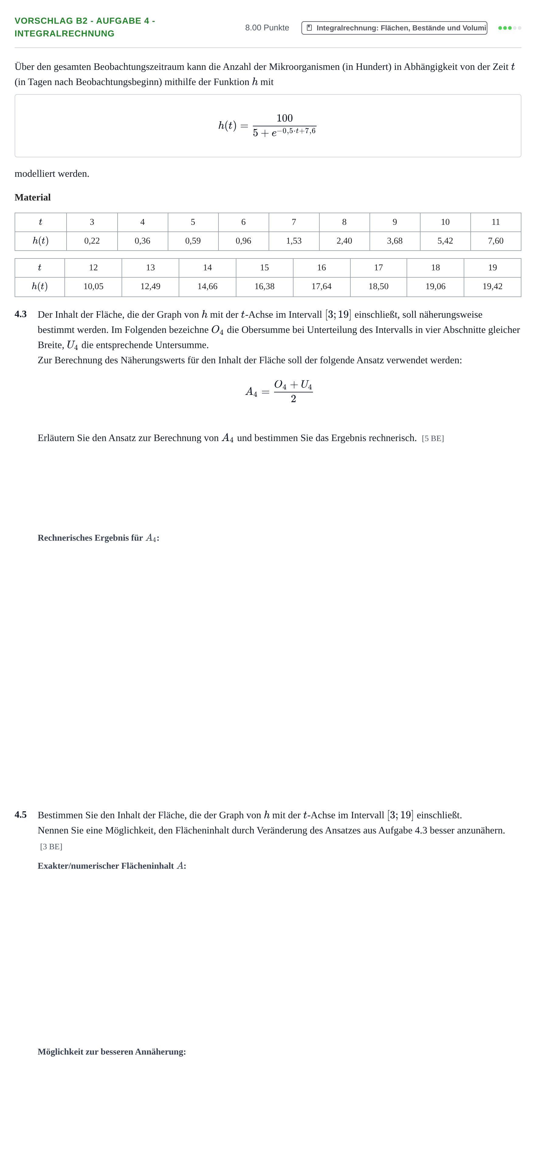 Aufgabenstellung: Aufgabe Vorschlag B2 - Aufgabe 4 - Integralrechnung · Abitur Hessen Mathematik GK · CAS 2022