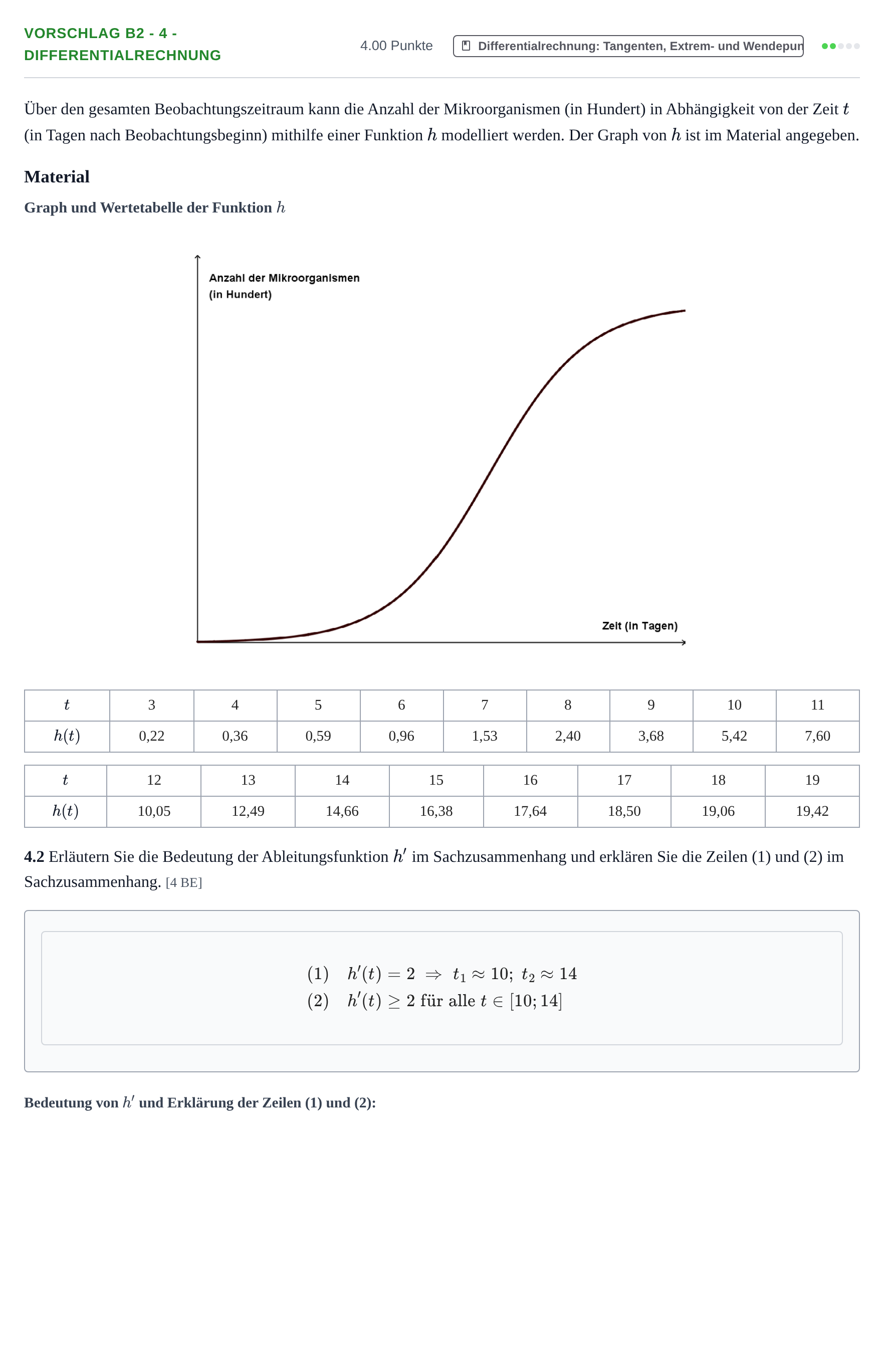 Aufgabenstellung: Aufgabe Vorschlag B2 - 4 - Differentialrechnung · Abitur Hessen Mathematik GK · WTR 2022