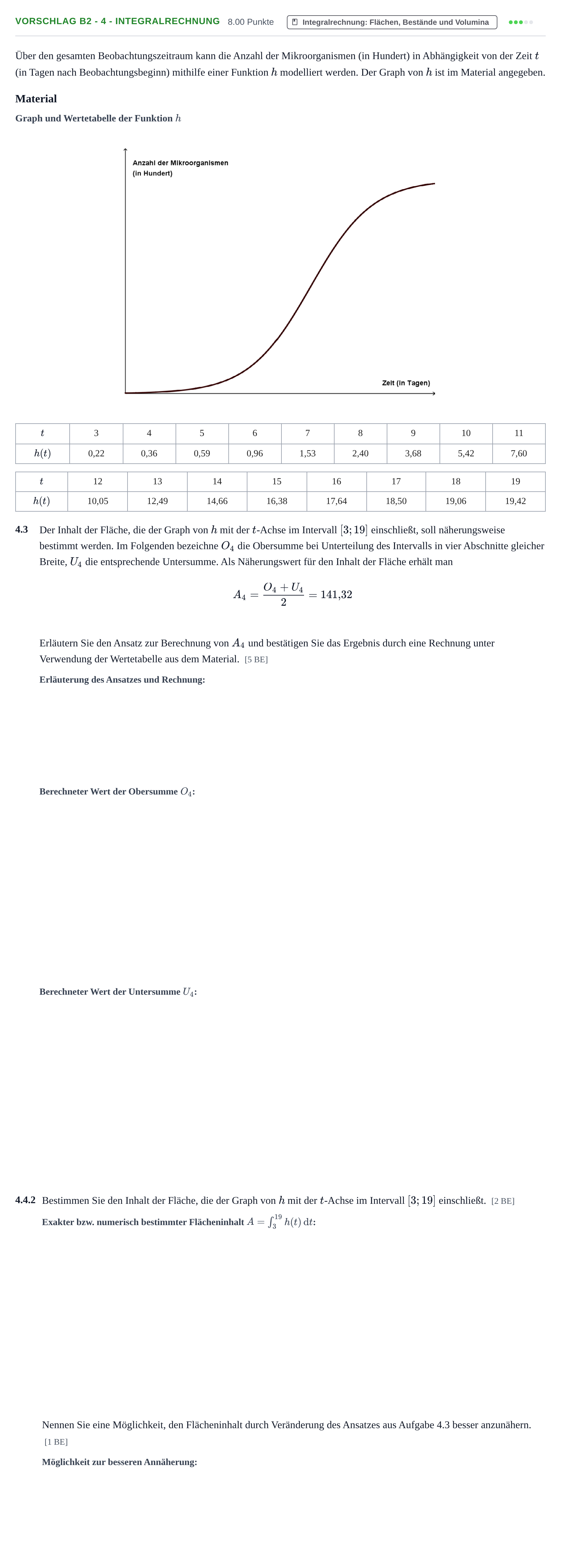 Aufgabenstellung: Aufgabe Vorschlag B2 - 4 - Integralrechnung · Abitur Hessen Mathematik GK · WTR 2022