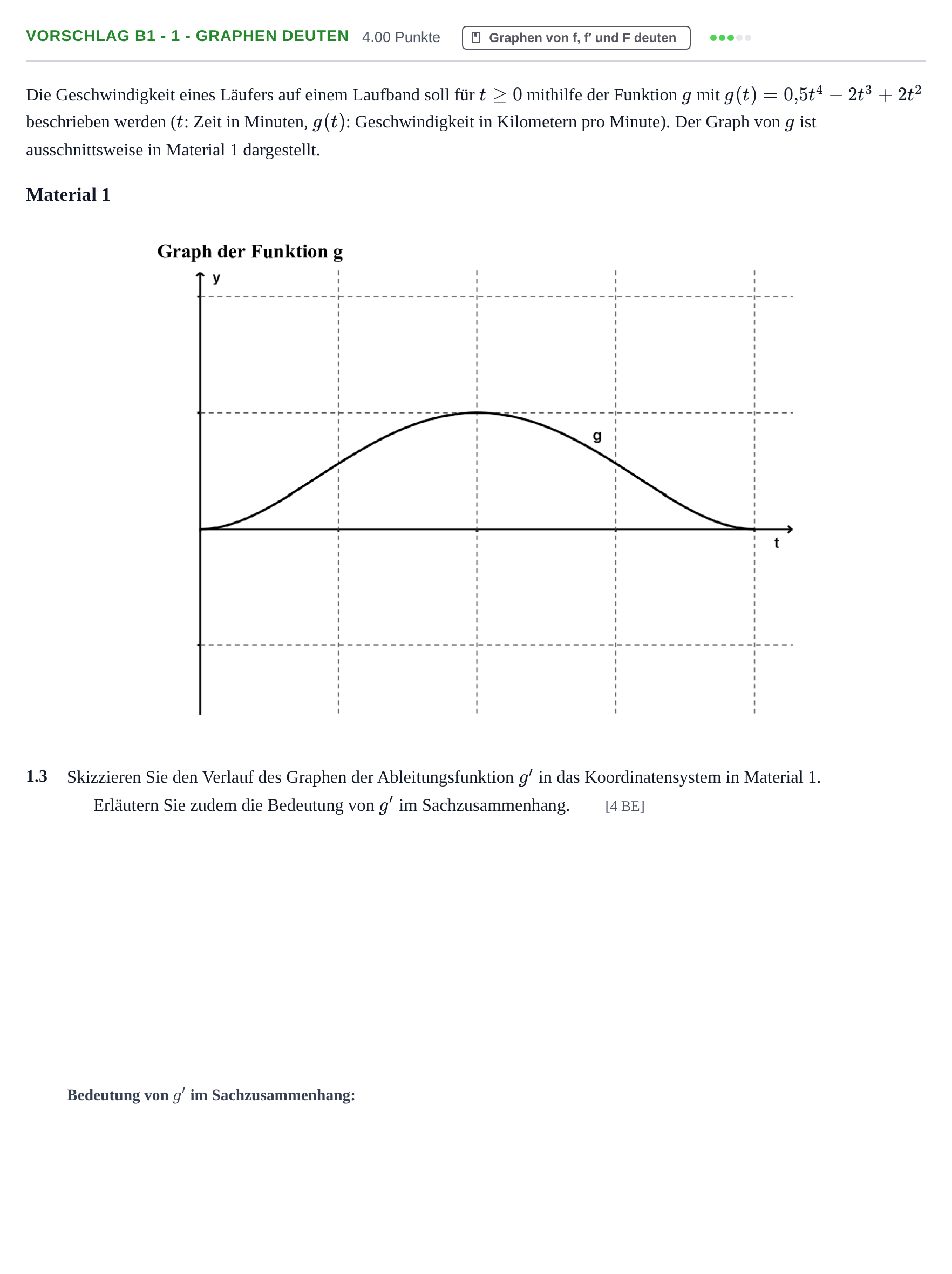 Aufgabenstellung: Aufgabe Vorschlag B1 - 1 - Graphen deuten · Abitur Hessen Mathematik LK · Schulen für Erwachsene 2022