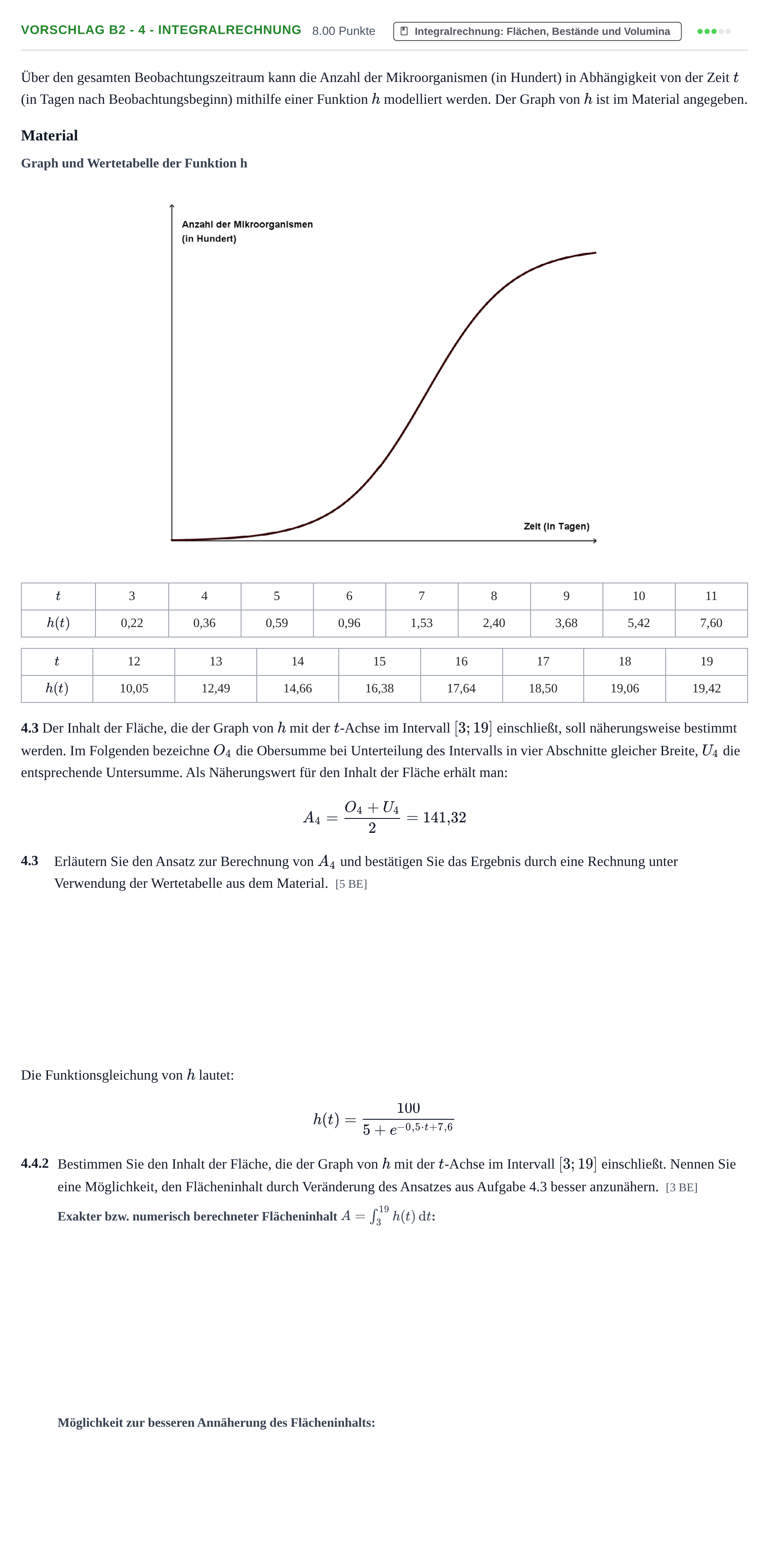 Aufgabenstellung: Aufgabe Vorschlag B2 - 4 - Integralrechnung · Abitur Hessen Mathematik LK · Schulen für Erwachsene 2022