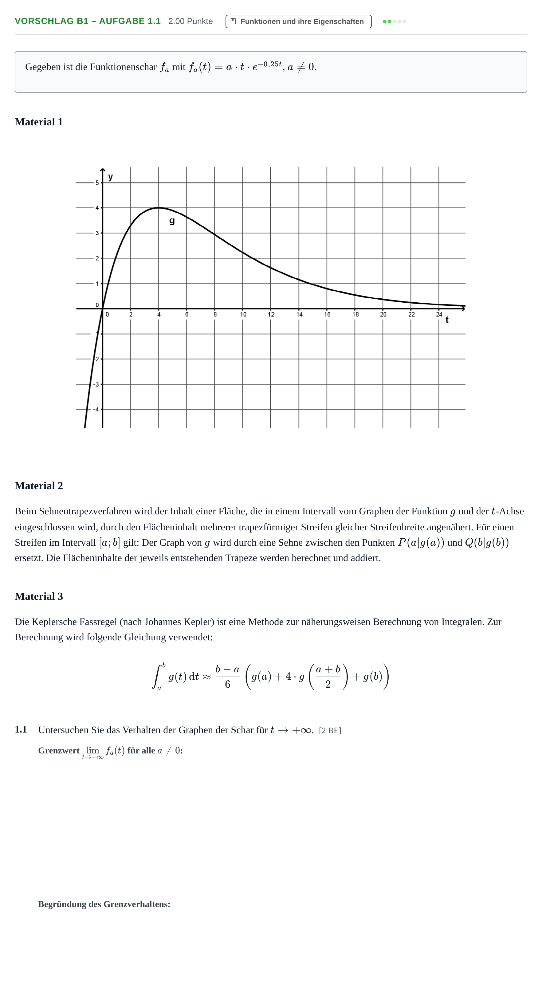 Aufgabenstellung: Aufgabe Vorschlag B1 – Aufgabe 1.1 · Abitur Hessen Mathematik LK · WTR 2022