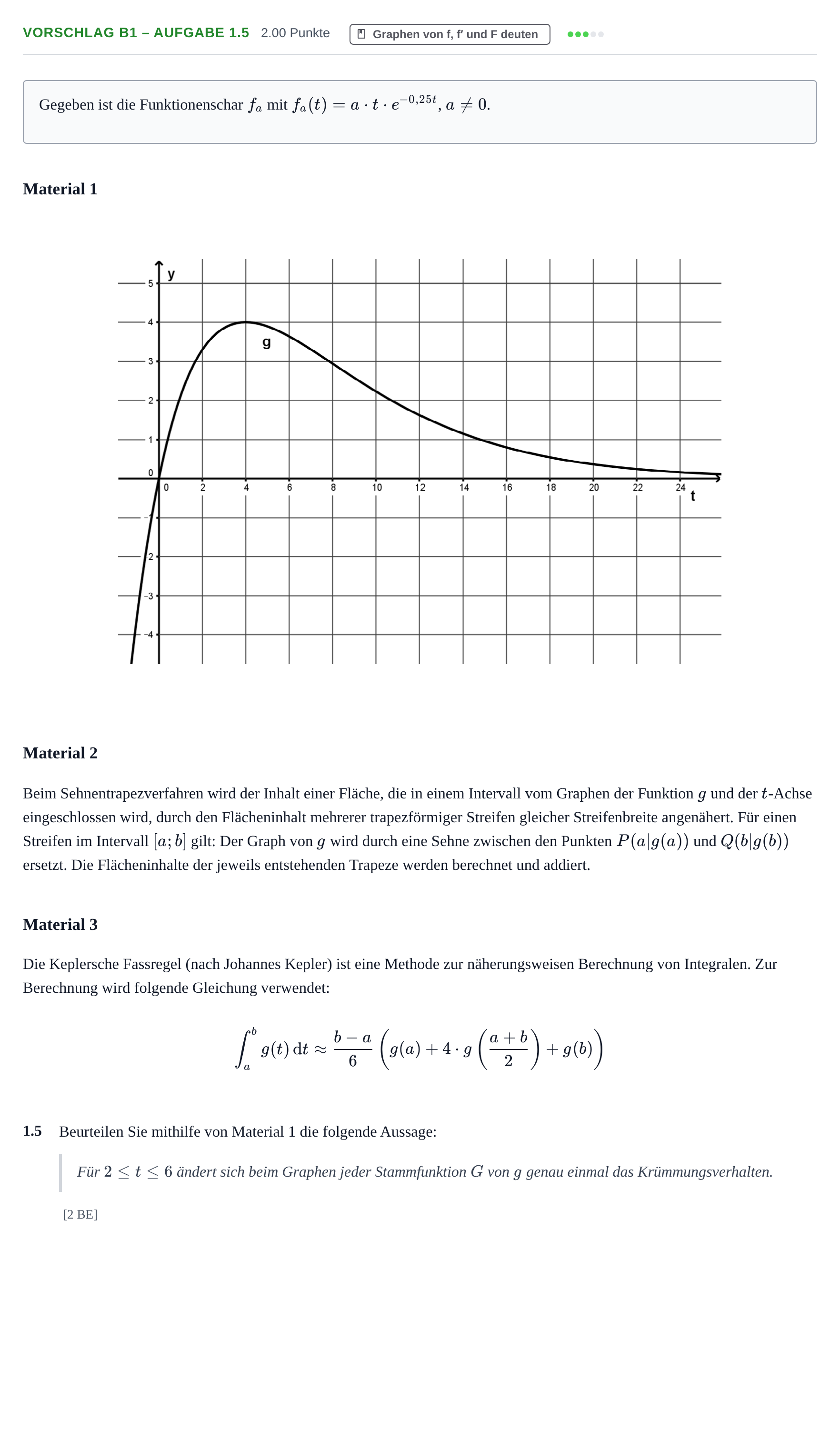 Aufgabenstellung: Aufgabe Vorschlag B1 – Aufgabe 1.5 · Abitur Hessen Mathematik LK · WTR 2022