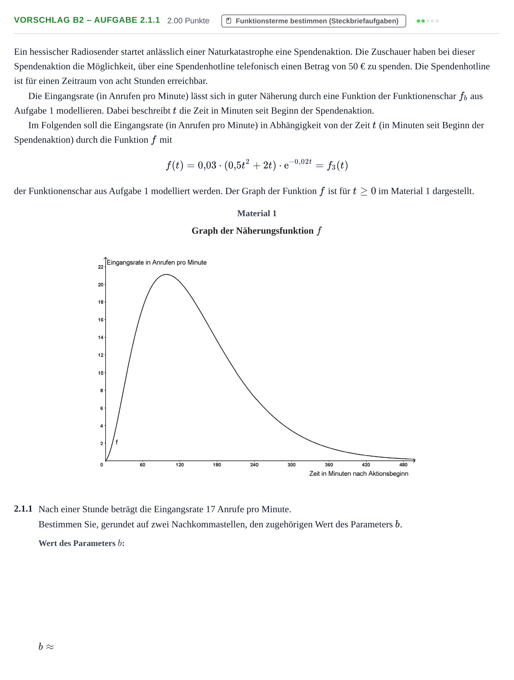 Aufgabenstellung: Aufgabe Vorschlag B2 – Aufgabe 2.1.1 · Abitur Hessen Mathematik LK · WTR 2022