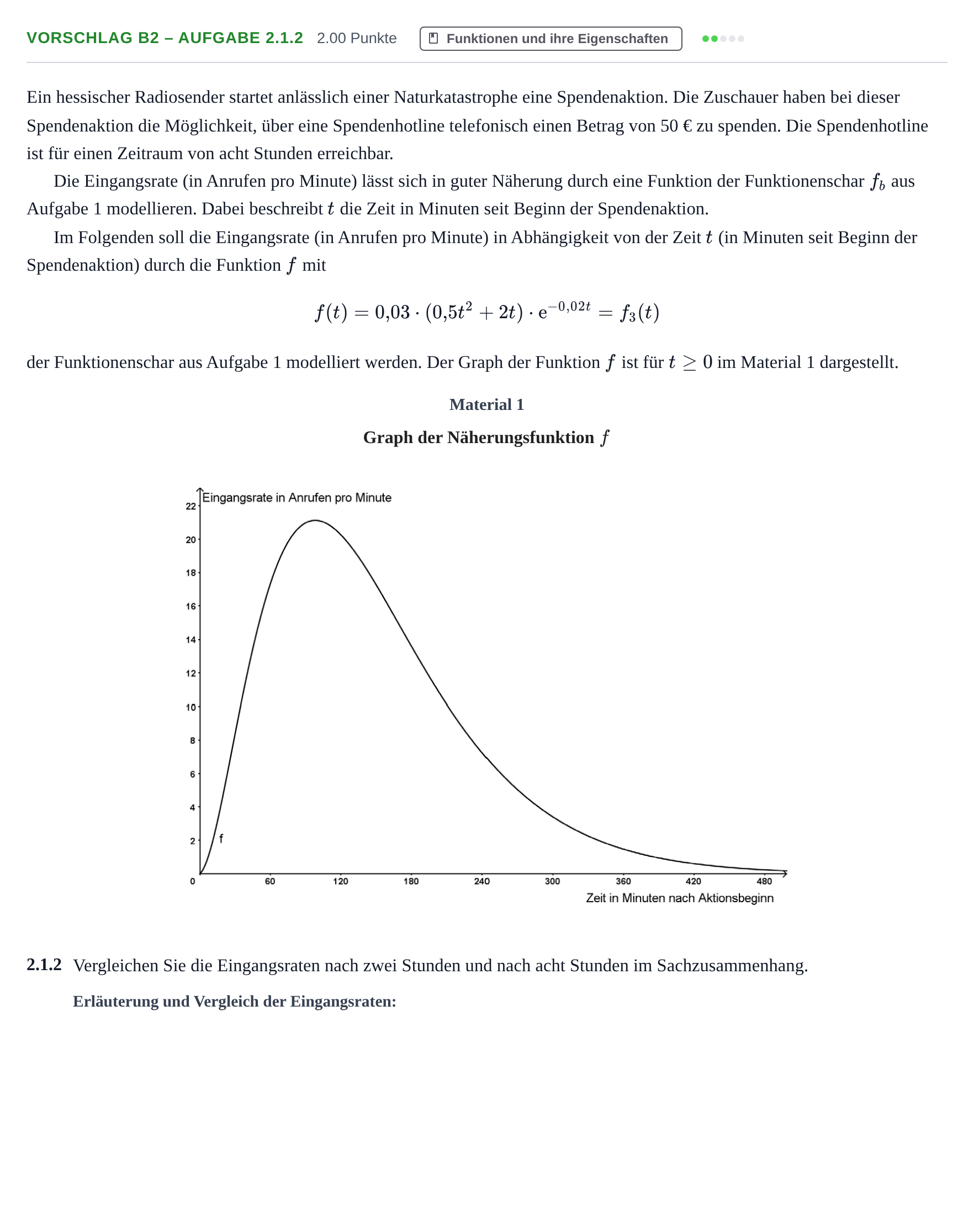 Aufgabenstellung: Aufgabe Vorschlag B2 – Aufgabe 2.1.2 · Abitur Hessen Mathematik LK · WTR 2022