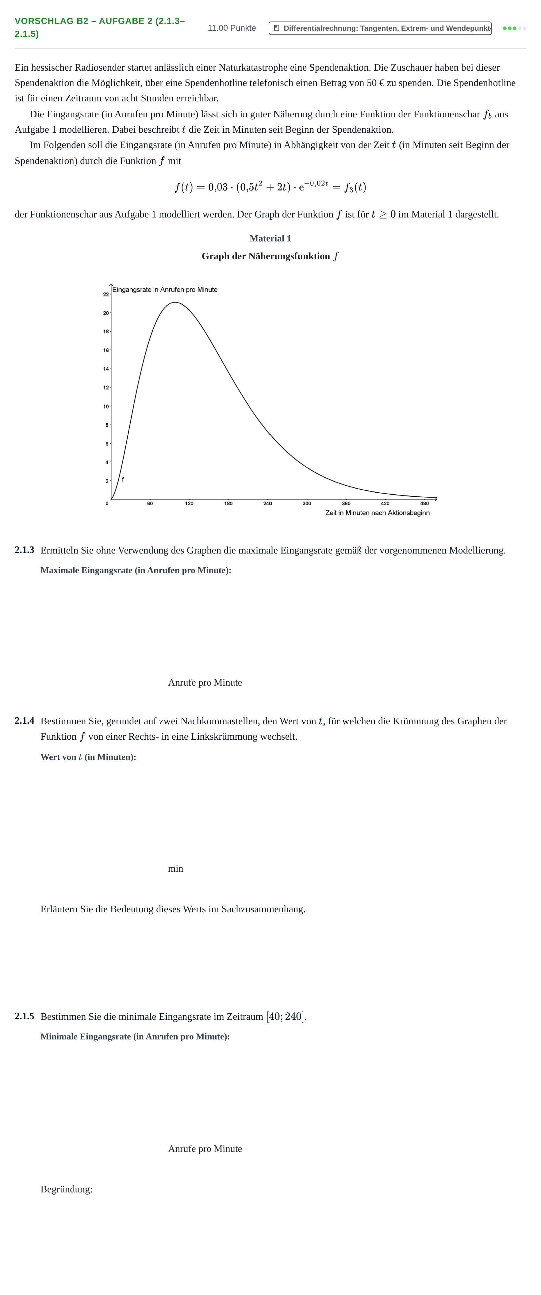 Aufgabenstellung: Aufgabe Vorschlag B2 – Aufgabe 2 (2.1.3–2.1.5) · Abitur Hessen Mathematik LK · WTR 2022
