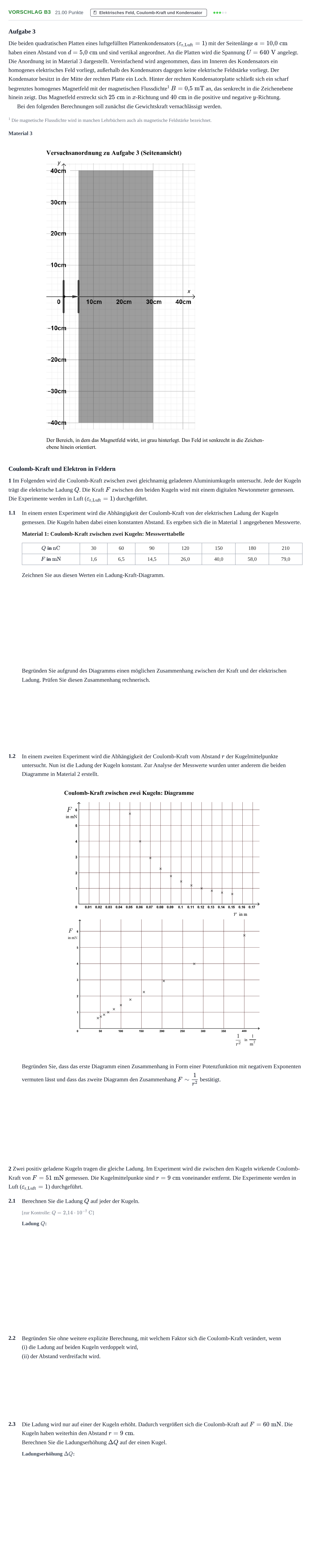 Aufgabenstellung: Aufgabe Vorschlag B3 · Abitur Hessen Physik GK 2021