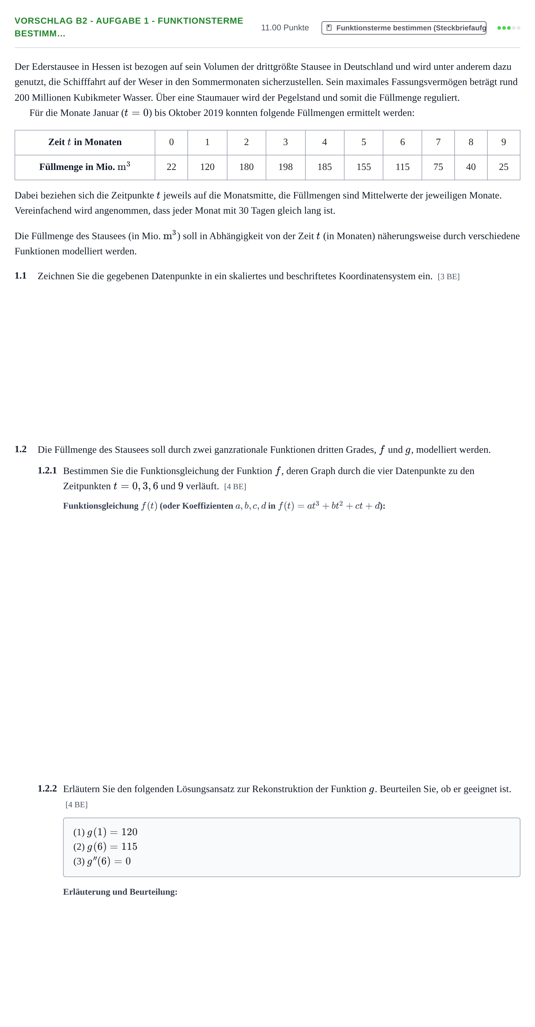 Aufgabenstellung: Aufgabe Vorschlag B2 - Aufgabe 1 - Funktionsterme bestimm… · Abitur Hessen Mathematik GK · CAS 2021