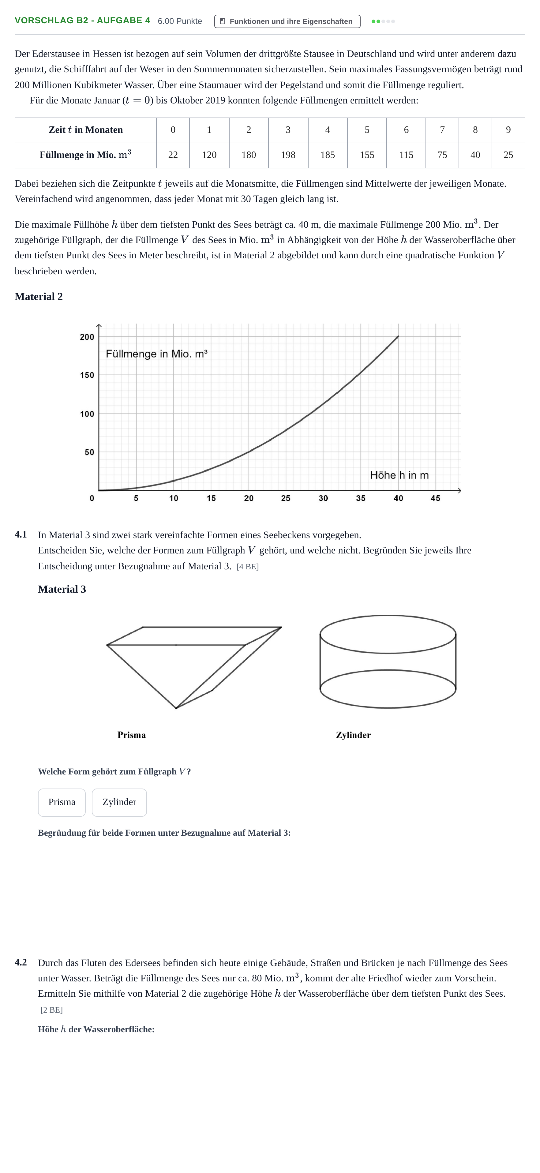 Aufgabenstellung: Aufgabe Vorschlag B2 - Aufgabe 4 · Abitur Hessen Mathematik GK · CAS 2021