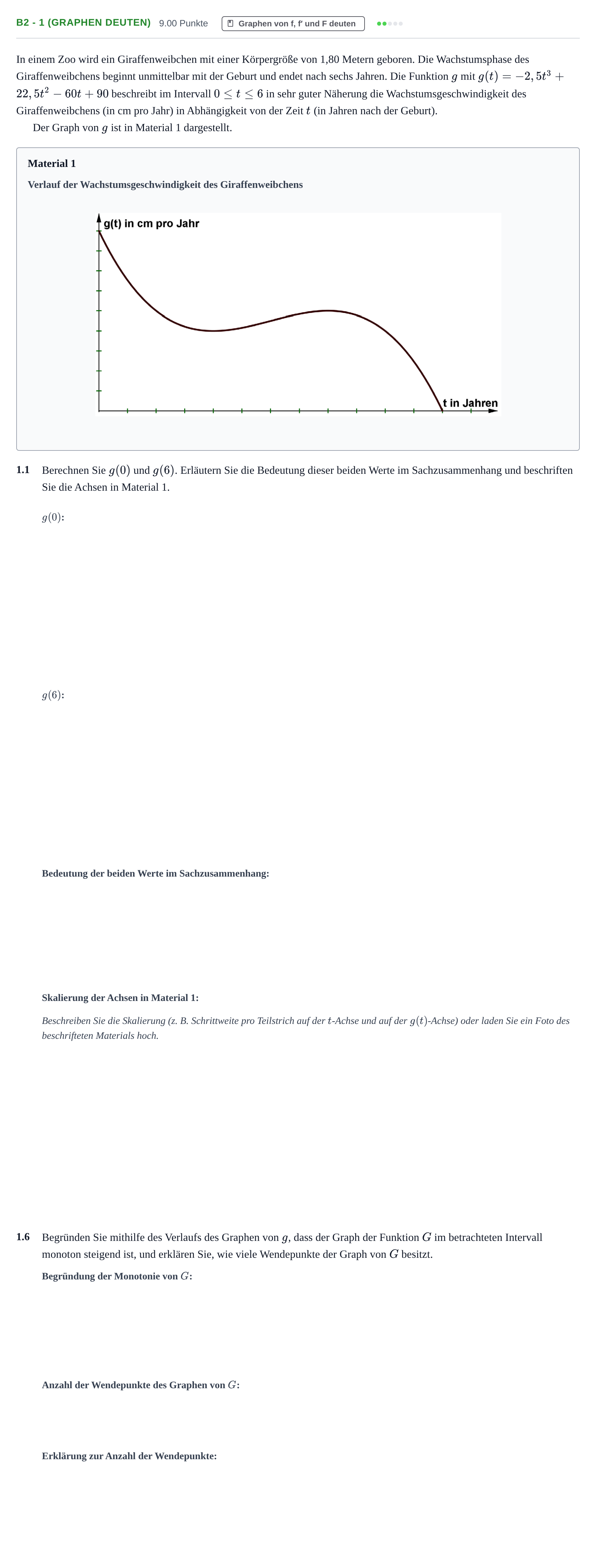 Aufgabenstellung: Aufgabe B2 - 1 (Graphen deuten) · Abitur Hessen Mathematik GK · WTR 2021