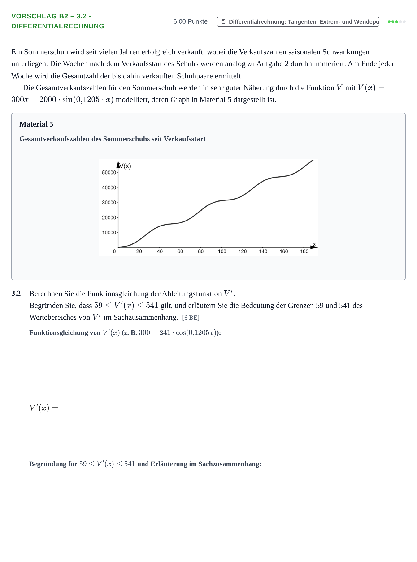 Aufgabenstellung: Aufgabe Vorschlag B2 – 3.2 - Differentialrechnung · Abitur Hessen Mathematik LK · CAS 2021