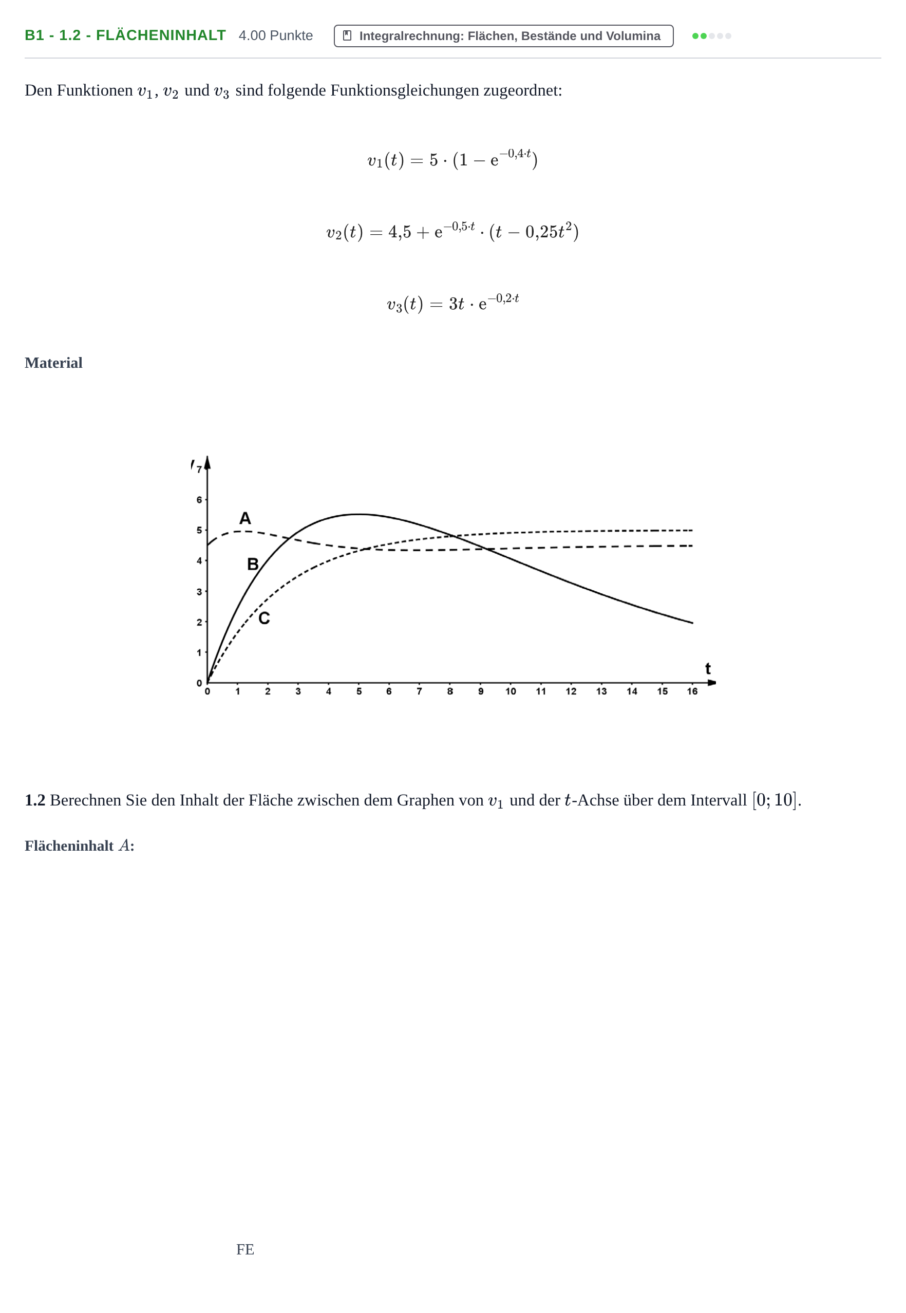 Aufgabenstellung: Aufgabe B1 - 1.2 - Flächeninhalt · Abitur Hessen Mathematik LK · WTR 2021