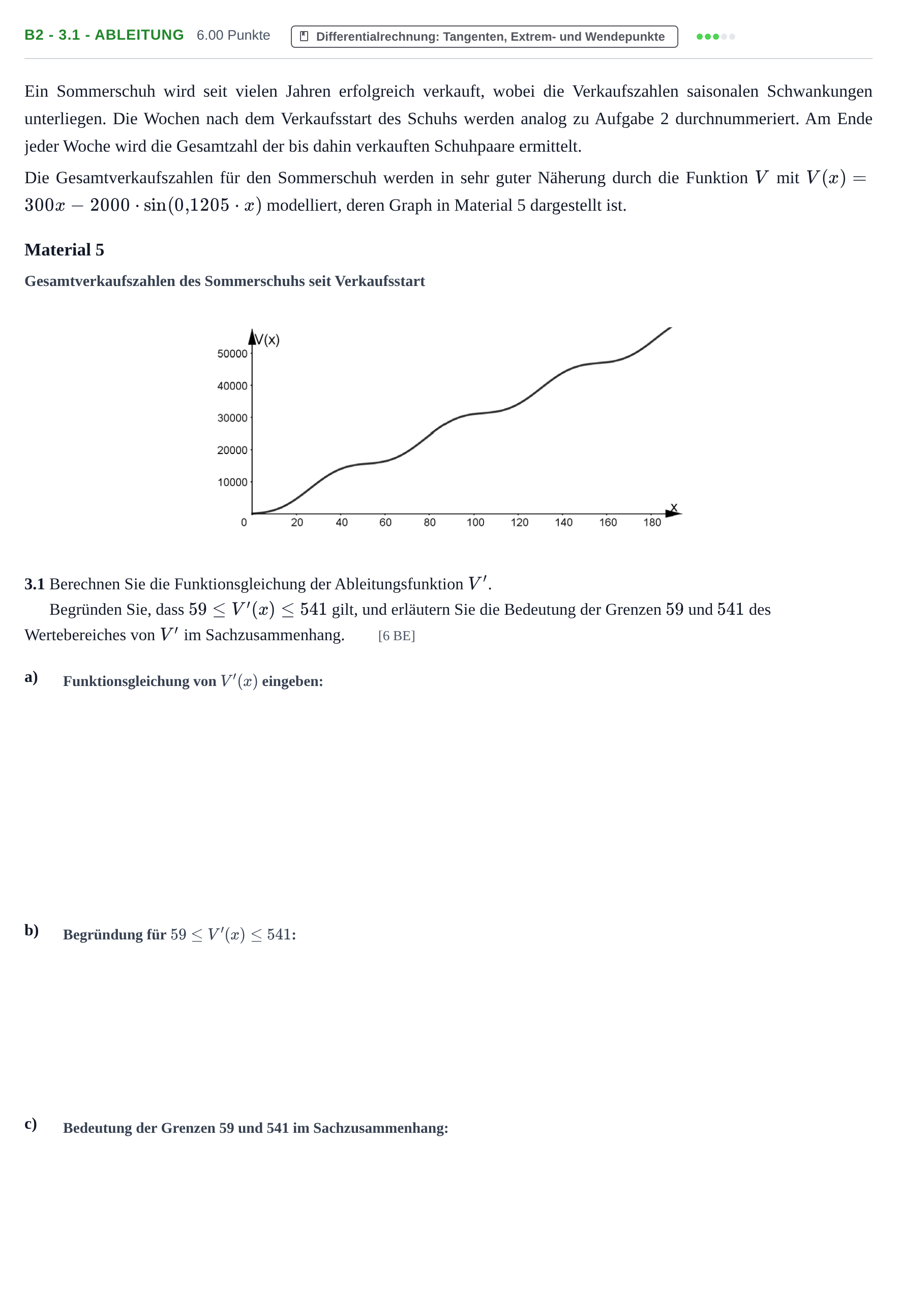 Aufgabenstellung: Aufgabe B2 - 3.1 - Ableitung · Abitur Hessen Mathematik LK · WTR 2021
