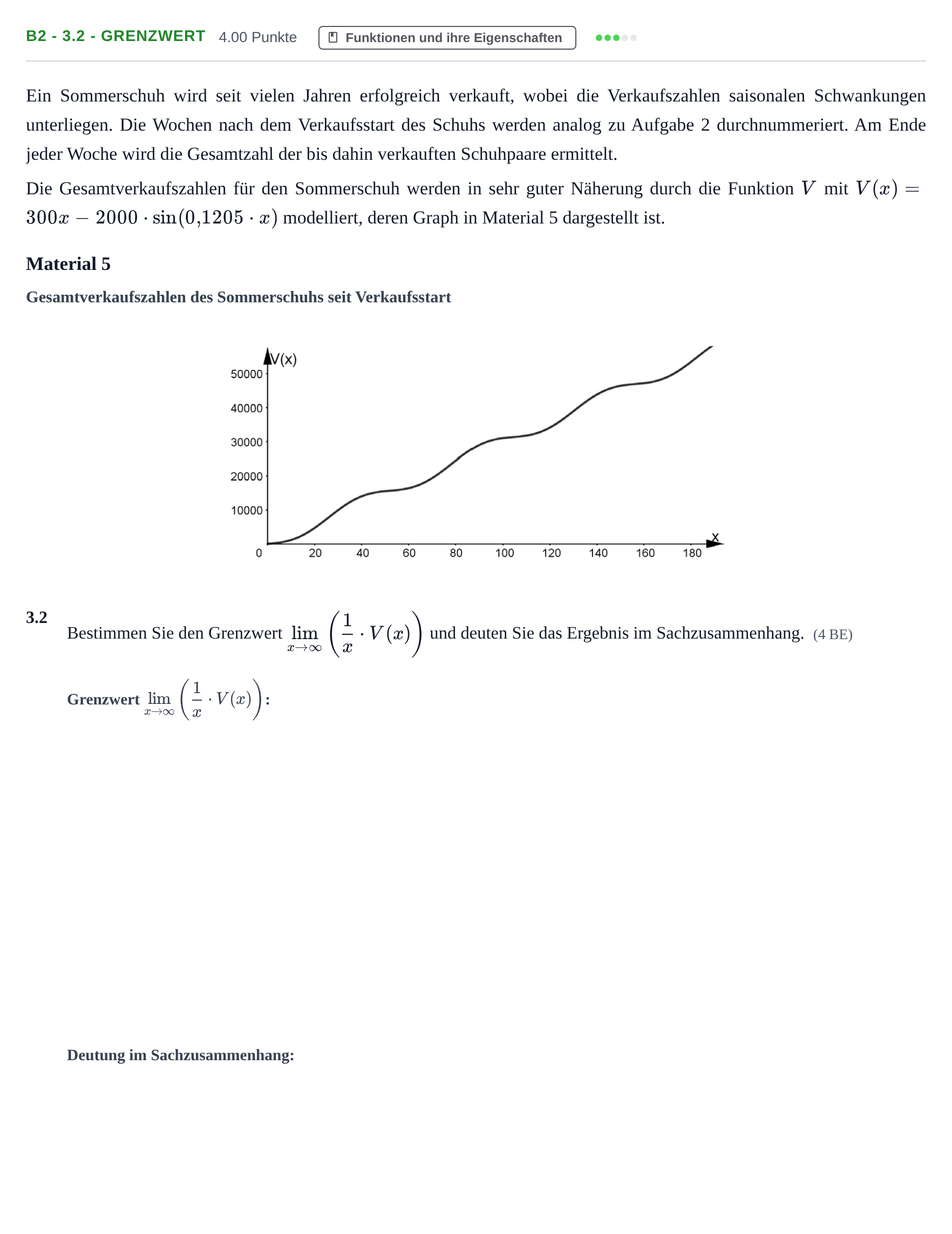 Aufgabenstellung: Aufgabe B2 - 3.2 - Grenzwert · Abitur Hessen Mathematik LK · WTR 2021