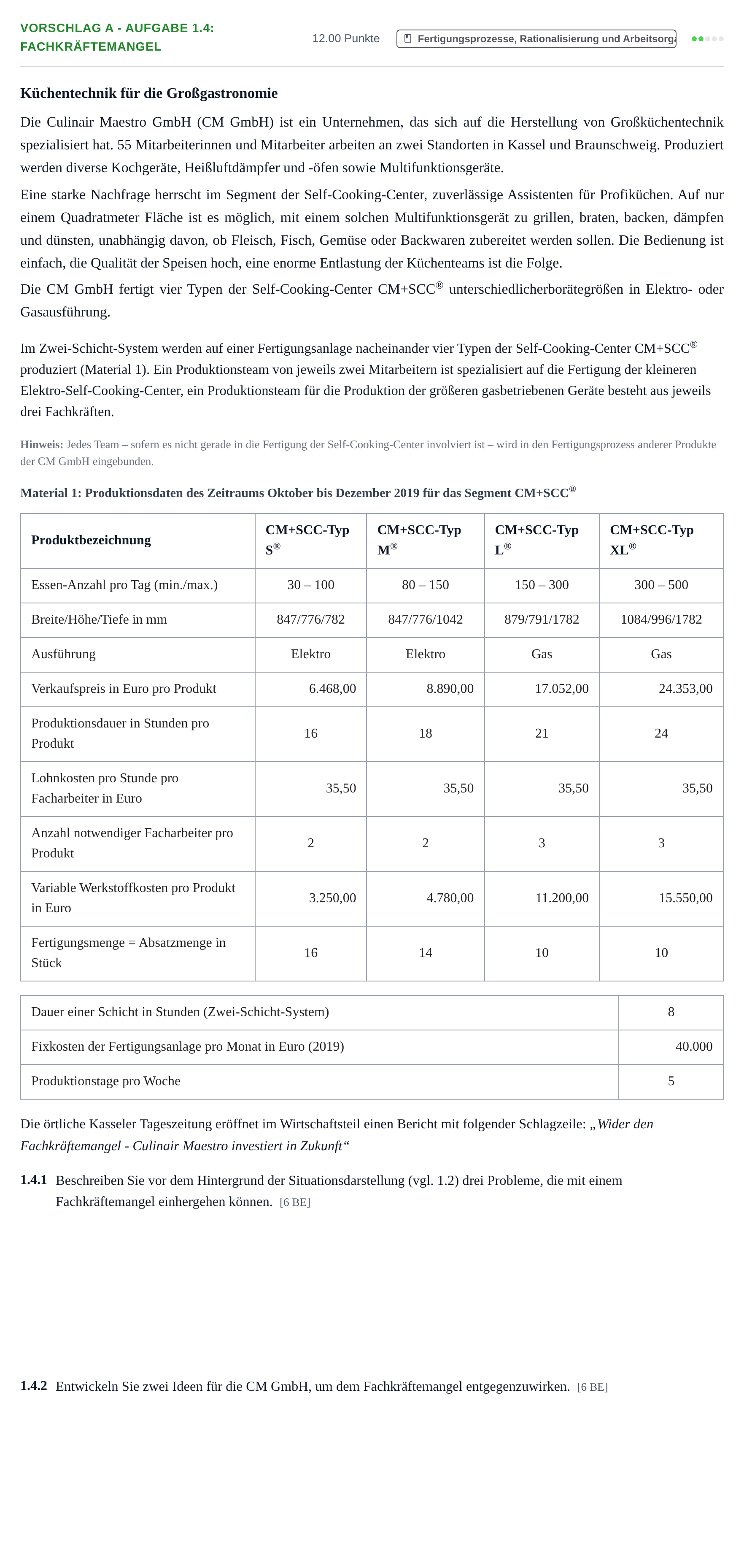 Aufgabenstellung: Aufgabe Vorschlag A - Aufgabe 1.4: Fachkräftemangel · Abitur Hessen Wirtschaftslehre LK 2021
