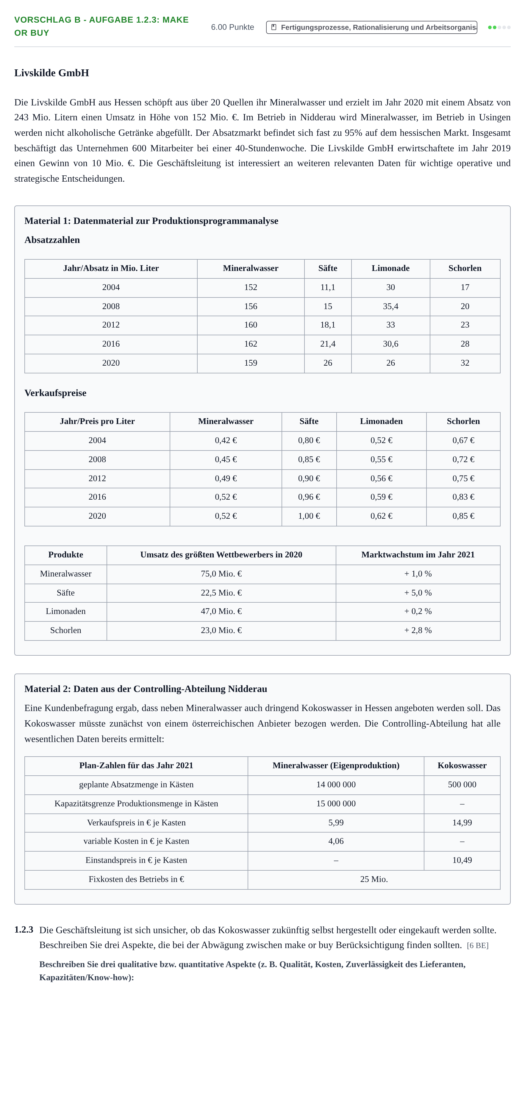 Aufgabenstellung: Aufgabe Vorschlag B - Aufgabe 1.2.3: Make or Buy · Abitur Hessen Wirtschaftslehre LK 2021