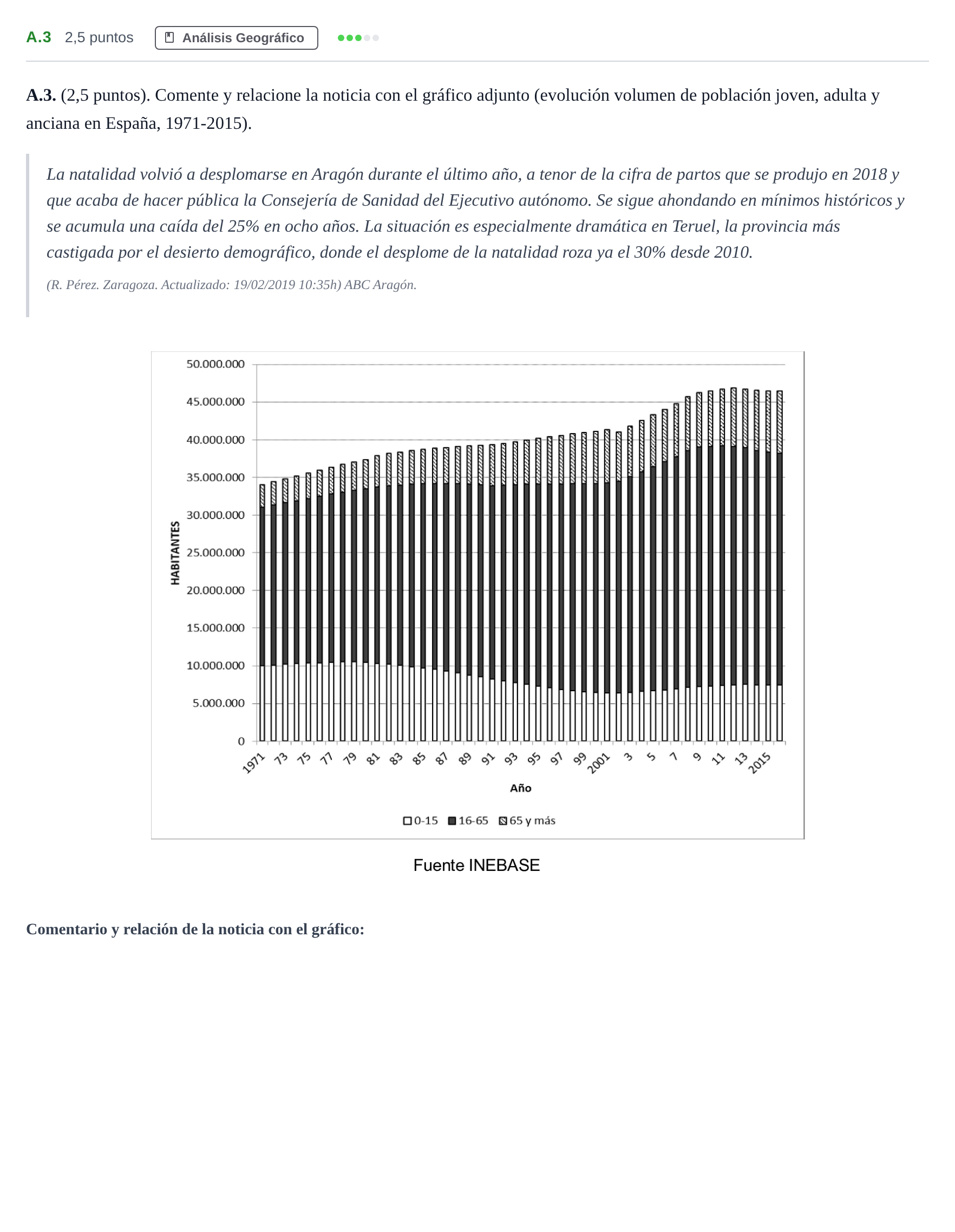 Enunciado: Ejercicio A.3 · Geografía PAU Madrid Modelo 2020