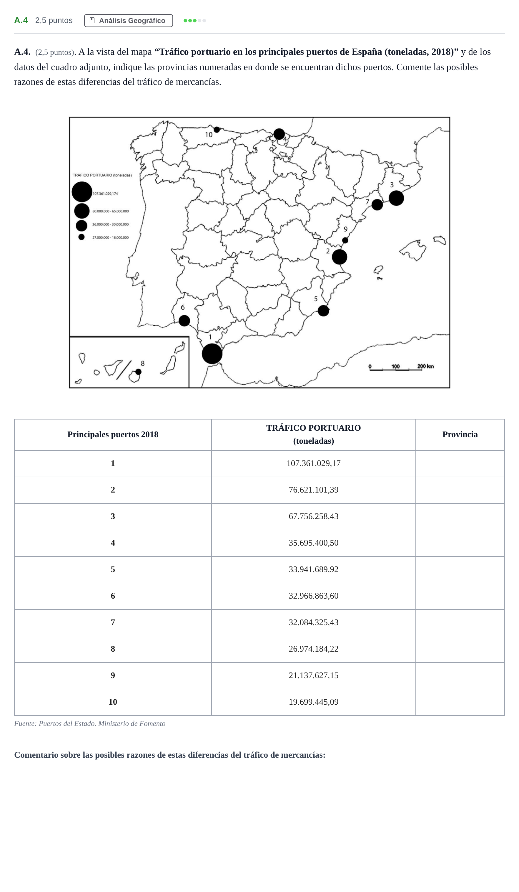 Enunciado: Ejercicio A.4 · Geografía PAU Madrid Ordinaria 2020