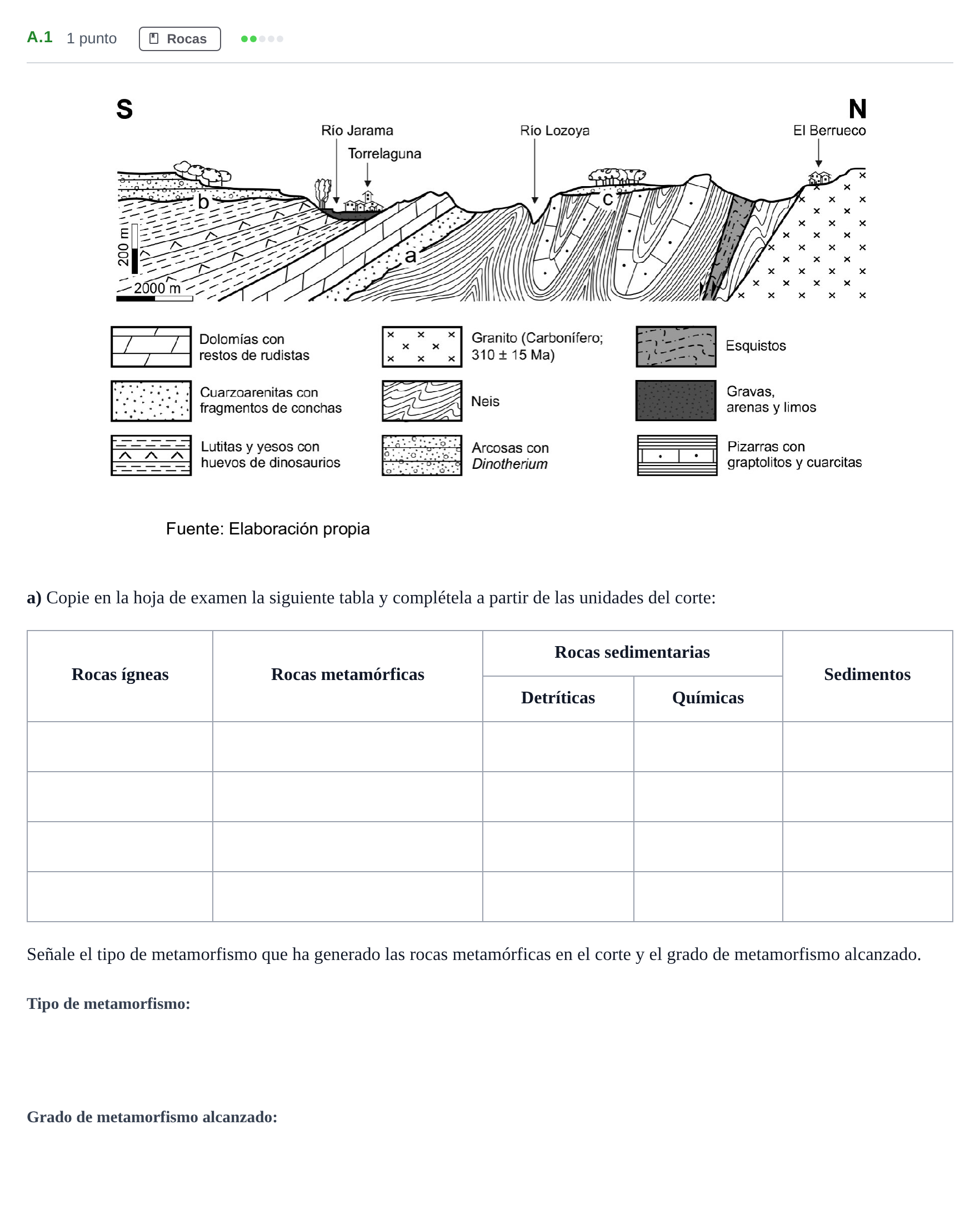 Enunciado: Ejercicio A.1 - Rocas · Geología PAU Madrid Modelo 2020