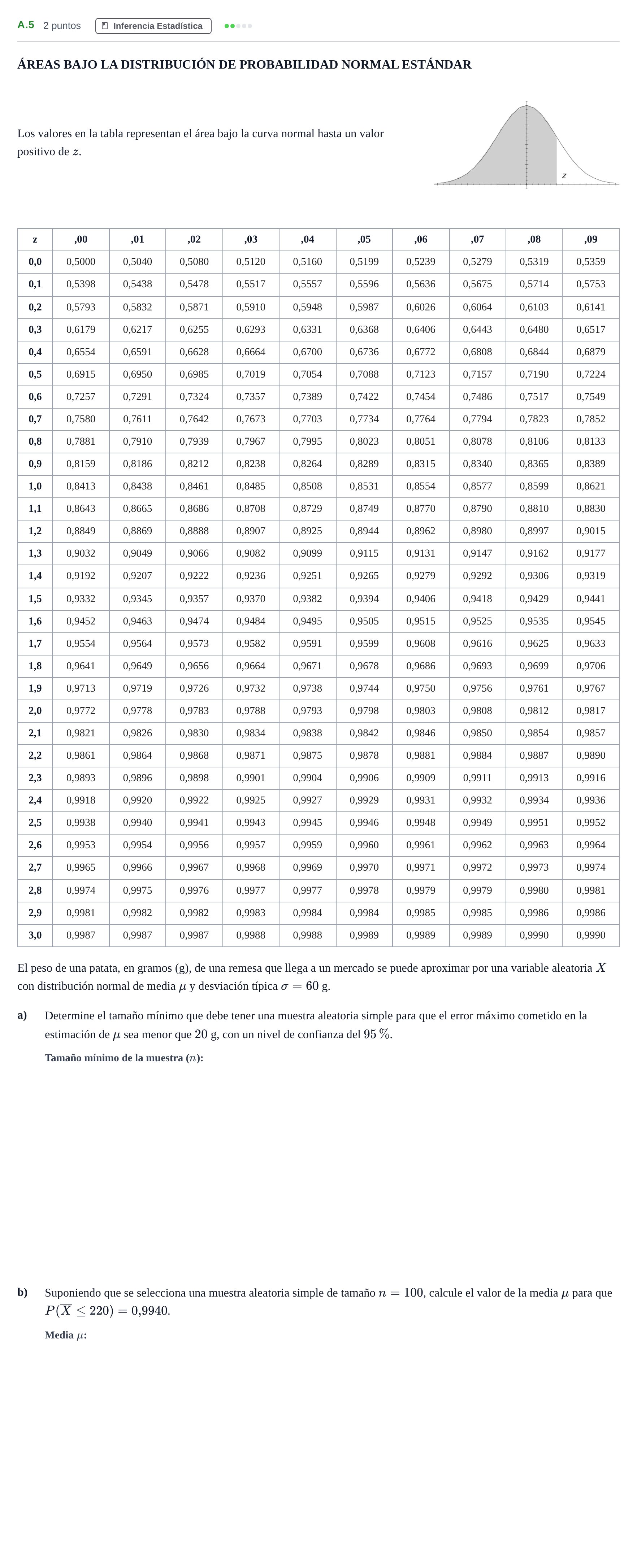 Enunciado: Ejercicio A.5 · Matemáticas aplicadas a las Ciencias Sociales II PAU Madrid Extraordinaria 2020