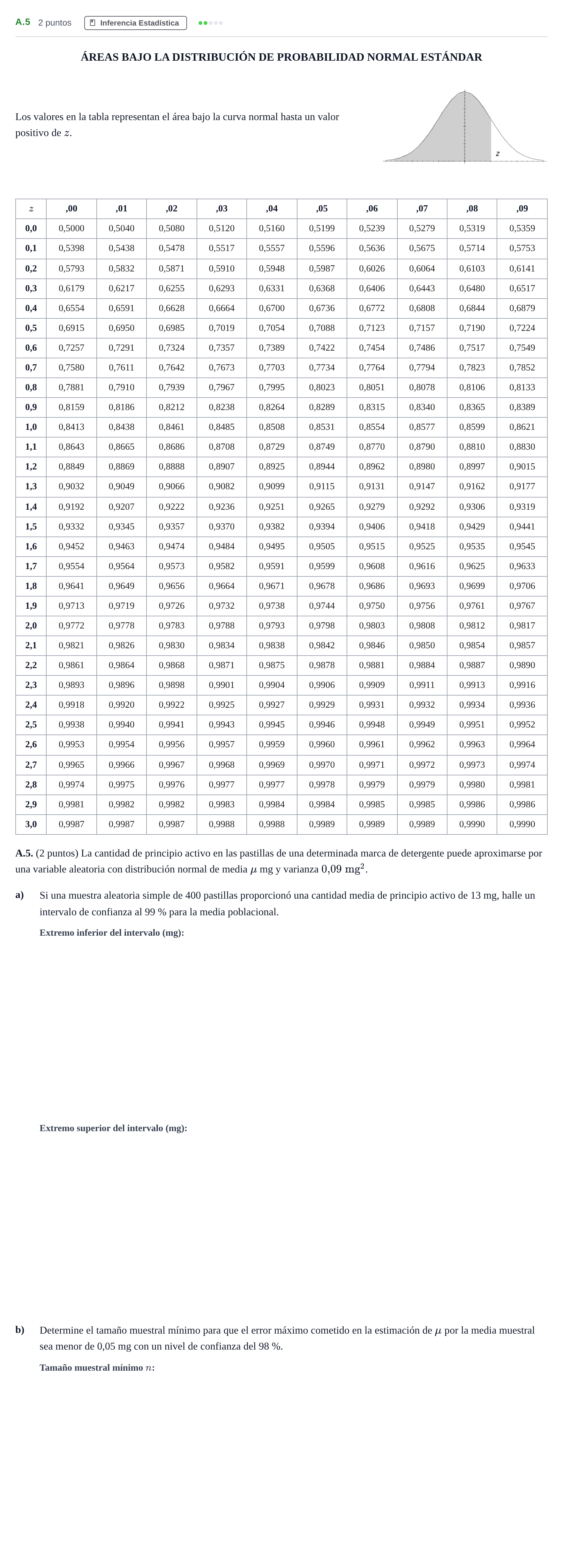 Enunciado: Ejercicio A.5 · Matemáticas aplicadas a las Ciencias Sociales II PAU Madrid Modelo 2020