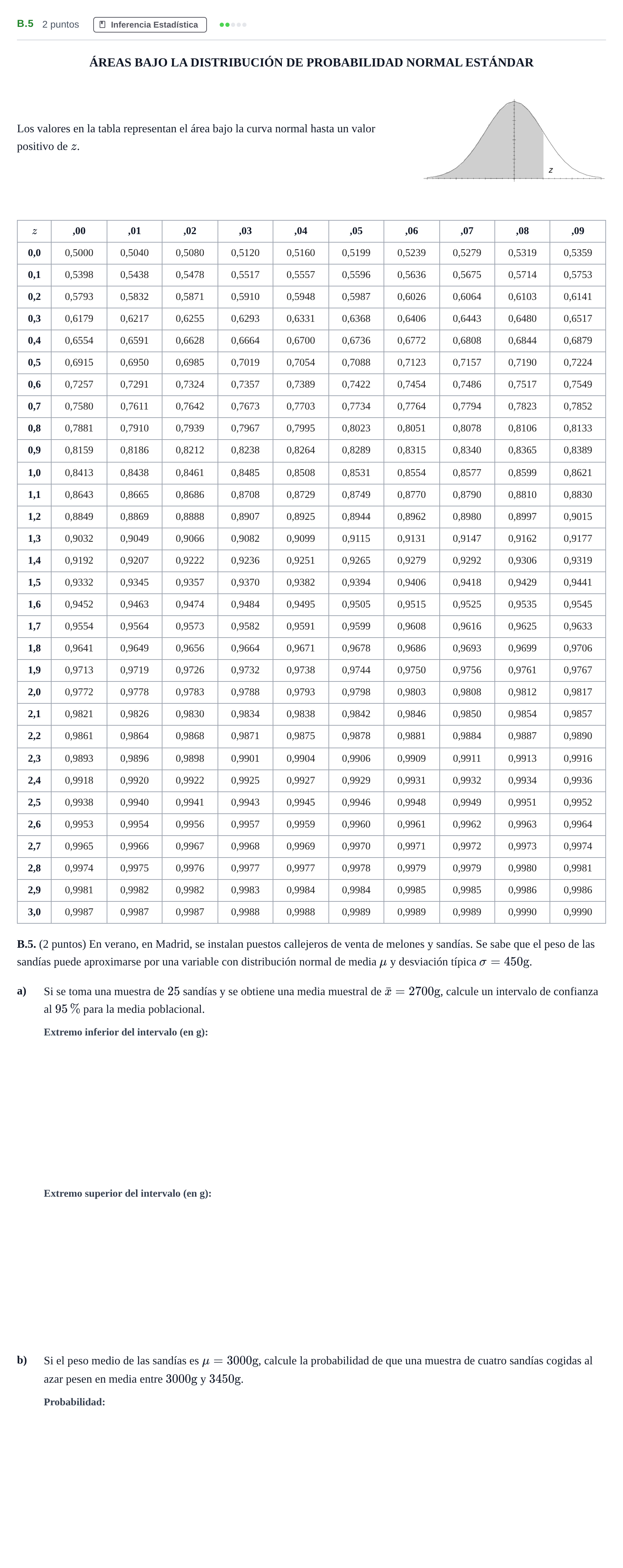 Enunciado: Ejercicio B.5 · Matemáticas aplicadas a las Ciencias Sociales II PAU Madrid Modelo 2020