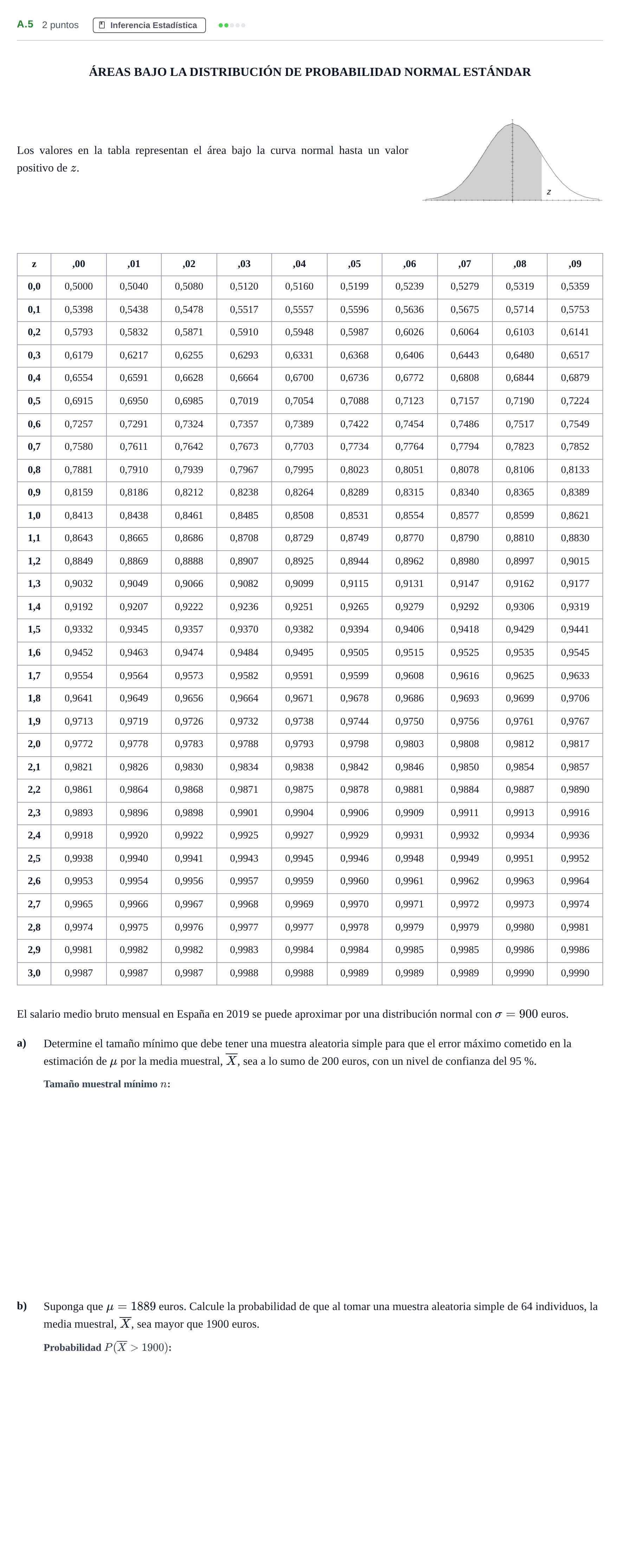 Enunciado: Ejercicio A.5 · Matemáticas aplicadas a las Ciencias Sociales II PAU Madrid Ordinaria Coincidencias 2020