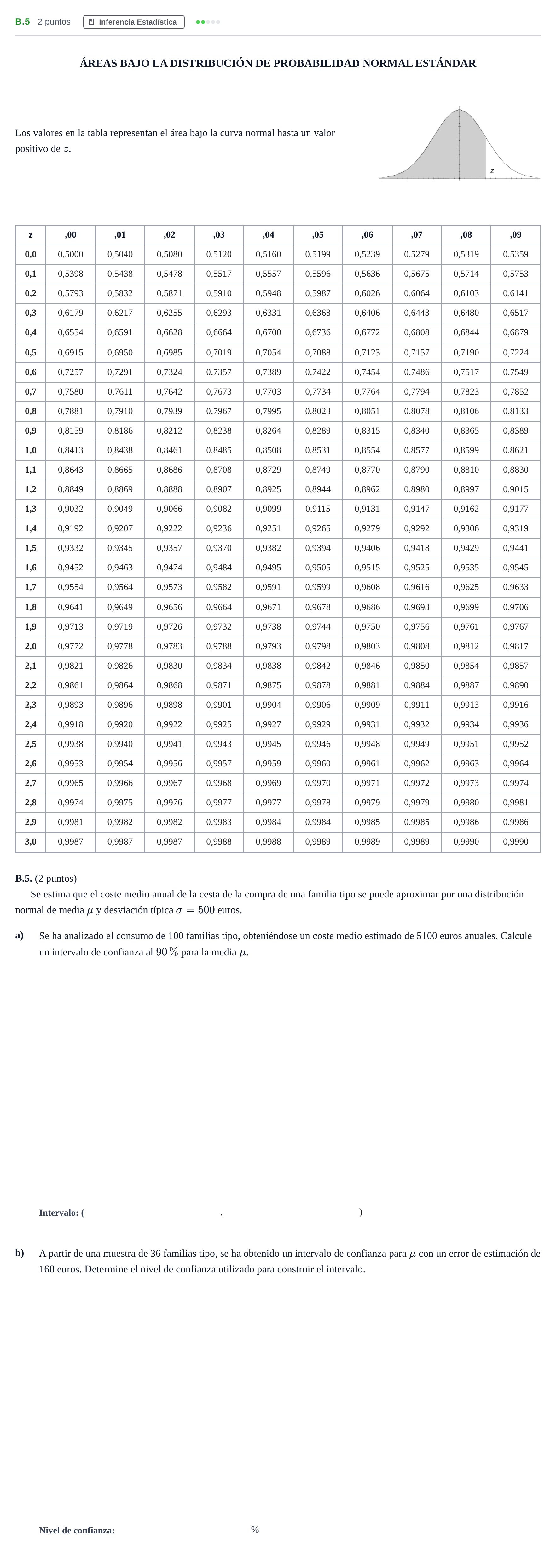 Enunciado: Ejercicio B.5 · Matemáticas aplicadas a las Ciencias Sociales II PAU Madrid Ordinaria Coincidencias 2020