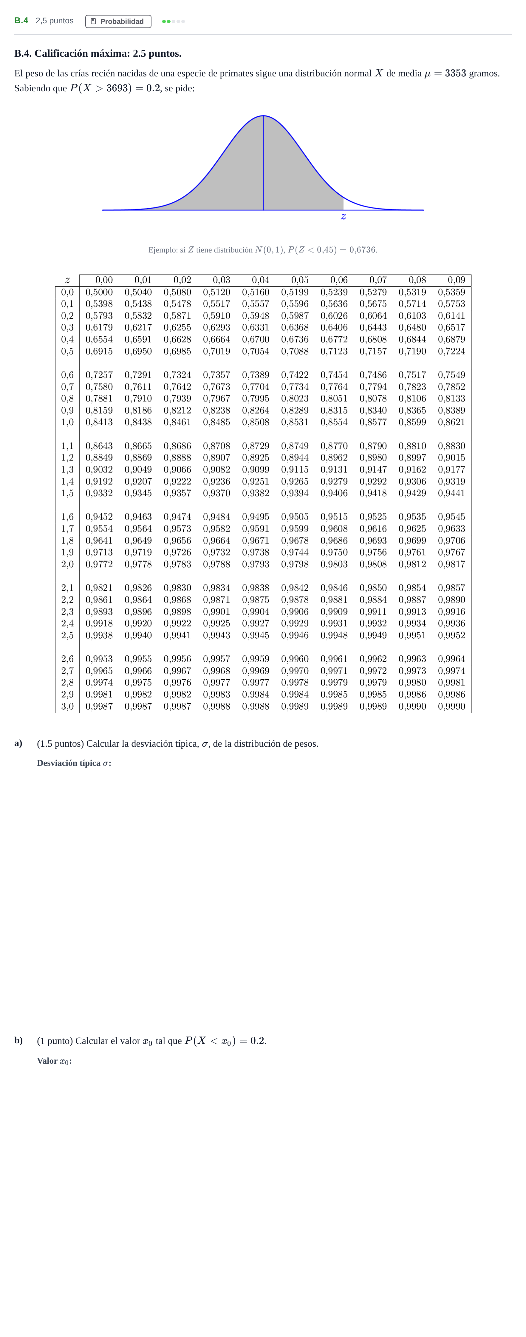 Enunciado: Ejercicio B.4 · Matemáticas II PAU Madrid Ordinaria Coincidencias 2020